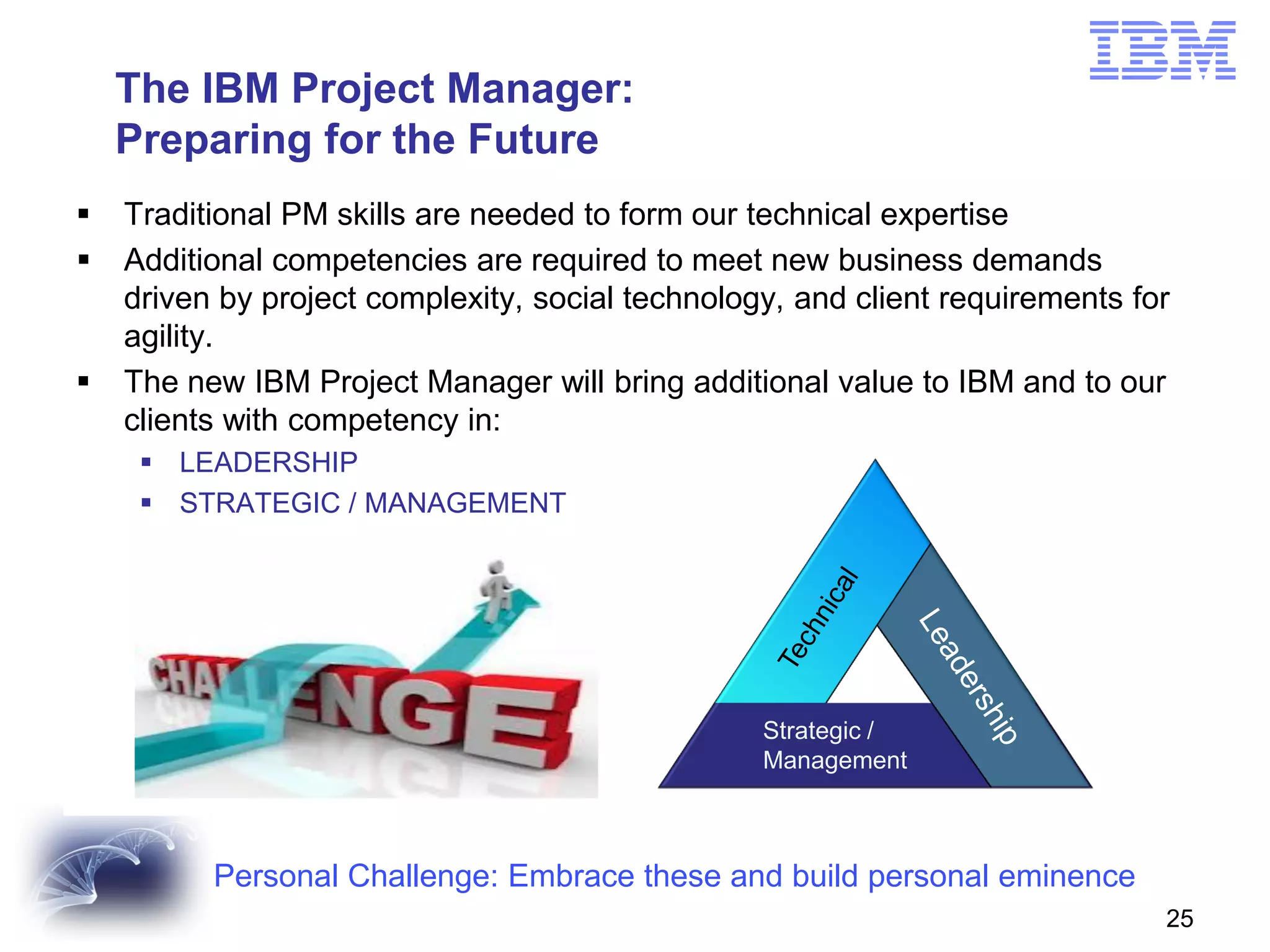 The IBM Project Manager:
Preparing for the Future





Traditional PM skills are needed to form our technical expertise
Additional competencies are required to meet new business demands
driven by project complexity, social technology, and client requirements for
agility.
The new IBM Project Manager will bring additional value to IBM and to our
clients with competency in:
 LEADERSHIP
 STRATEGIC / MANAGEMENT

Strategic /
Management

Personal Challenge: Embrace these and build personal eminence
25

 