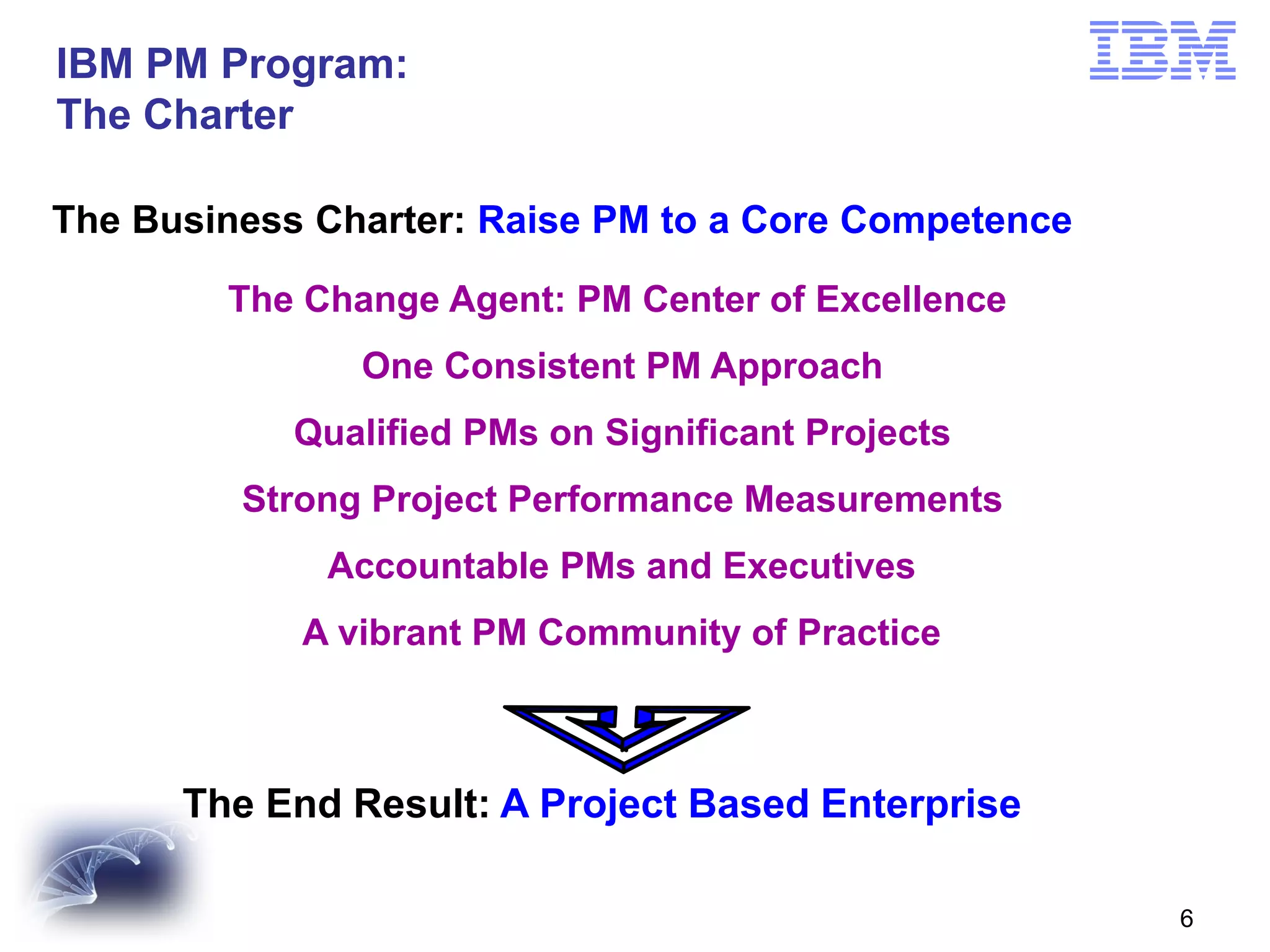 IBM PM Program:
… and developed an enterprise approach to PM
The Charter
The Business Charter: Raise PM to a Core Competence
The Change Agent: PM Center of Excellence
One Consistent PM Approach
Qualified PMs on Significant Projects
Strong Project Performance Measurements
Accountable PMs and Executives
A vibrant PM Community of Practice

The End Result: A Project Based Enterprise
6

 