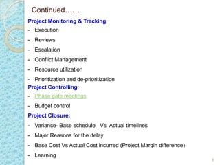 Project management in pharmaceutical generic industry basics and ...