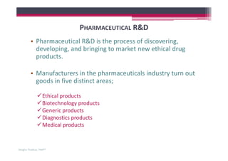 Pharma R D Process Project Management In Pharmaceutical Industry | PDF