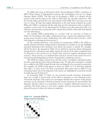 106 • CHAPTER 3 / PLANNING THE PROJECT
To address the issue of information flows, Steven Eppinger (2001), a professor at
MIT’s Sloan School of Management, proposes the development and use of a Design
Structure Matrix (DSM). The first step in developing a DSM is to identify all the
project’s tasks and list them in the order in which they are typically carried out. This
list of tasks makes up both the rows and columns of the DSM. Next, moving across one
row at a time, all tasks that supply information to the task being evaluated are noted.
When the DSM is completed, all the tasks that provide information that is needed to
complete a given task can be determined by looking across that particular task’s row.
Likewise, moving down a particular task’s column shows all the other tasks that depend
on it for information.
An example DSM corresponding to a project with six activities is shown in
Table 3-6. According to the table, completing activity c requires the gathering of infor-
mation from activities b and f. Furthermore, the table indicates that activities c and f
both depend on information from activity b.
As the example illustrates, a key benefit of constructing a DSM is the ability to
quickly identify and better understand how information is needed. It can also highlight
potential information flow problems even before the project is started. For example,
all the X’s above the diagonal in Table 3-6 are related to situations where information
obtained from a subsequent task might require the rework of an earlier completed task.
To illustrate, in the second row we observe that activity b requires information from
activity e. Since activity e is completed after activity b, activity b may need to be revis-
ited and reworked depending on what is learned after completing activity e.
The DSM also helps evaluate how well the need to coordinate information flows
has been anticipated in the project’s planning stage. To make this assessment, a shaded
box is added to the DSM around all tasks that are planned to be executed concurrently.
For example, the DSM would appear as shown in Table 3-7 if it had been planned
that tasks c, d, and e were to be done concurrently. Also notice that in Table 3-7 any
remaining entries above the diagonal of the matrix are highlighted as potential rework
by replacing each X with an O.
In examining Table 3-7 there are two potential rework situations. Fortunately,
there are a couple of actions that can be taken to minimize or even eliminate poten-
tial rework situations. One option is to investigate whether the sequence of the project
activities can be changed so that the potential rework situations are moved below the
diagonal. Another option is to investigate ways to complete additional activities con-
currently. This latter option is a bit more complex and may necessitate changing the
physical location of where the tasks are completed.
Table 3-6 Example DSM for
Project with Six Activities
a b c d e f
a
b X X
c X X
d X X X
e X
f X X X
X—information flow
CH003.indd Sec5:106
CH003.indd Sec5:106 9/15/10 10:59:12 AM
9/15/10 10:59:12 AM
 