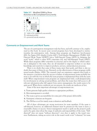 3.5 MULTIDISCIPLINARY TEAMS—BALANCING PLEASURE AND PAIN • 107
Comments on Empowerment and Work Teams
The use of a participatory management style has been, and will continue to be, empha-
sized in this book. In recent years several programs have been developed to institu-
tionalize the participative style. Among these programs are Employee Involvement
(EI), Six Sigma (SS), Quality Circles (QC), Total Quality Management (TQM), Self-
Directed Work Teams (SDWT) [a.k.a. Self-Directed Teams (SDT) by dropping the
word “work,” which is what SDTs sometimes do], and Self-Managed Teams (SMT).
While these programs differ somewhat in structure and in the degree to which autho-
rity is delegated to the team, they are all intended to empower workers to use their
knowledge and creativity to improve products, services, and production processes.
There is no doubt that some of these teams meet their goals, and there is also no
doubt that many of them do not. Research on the effectiveness of these programs yields
mixed results (Bailey, 1998). The research (and our experience supports this) leads to
the tentative conclusion that the success or failure of empowerment teams probably has
more to do with the way in which the team program is implemented than with the team
itself. When empowerment team programs are implemented with a well-designed plan
for involvement in solving actual problems, and when the teams have full access to all
relevant information plus full support from senior management, the results seem to be
quite good. When those conditions are not present, the results are mediocre at best.
Some of the more important advantages of empowerment are:
1. Teams generate high-quality solutions to appropriate problems.
2. Micromanagement is avoided.
3. The team is given accountability for some part of the project deliverable.
4. Synergistic solutions are frequent.
5. The PM has a tool for timely team evaluation and feedback.
All of these advantages are strong motivators for team members. If the team is
self-directed, however, an additional element must be present for the team to have a
reasonable chance at success. Senior management needs to spell out the project’s goals
and to be quite clear about the range of authority and responsibility of the team. “Self-
directed” does not mean “without direction”—nor does it apply to the team’s mis-
sion. Furthermore, taking an active role in the team’s work is not “voluntary” for team
Table 3-7 Modified DSM to Show
Activities to Be Completed Concurrently
a b c d e f
a
b X O
c X O
d X X X
e X
f X X X
tasks to be completed concurrently
X—information flow
O—potential rework situation
CH003.indd Sec5:107
CH003.indd Sec5:107 9/15/10 10:59:13 AM
9/15/10 10:59:13 AM
 