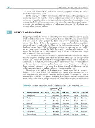116 • CHAPTER 4 / BUDGETING THE PROJECT
The results took four months to reach them, however, completely negating the value of
the budgeting-reporting system.
In this chapter, we will first examine some different methods of budgeting and cost
estimating, as used for projects. Then we will consider some ways to improve the cost
estimation process, including some technical approaches such as learning curves and
tracking signals. We will also discuss some ways to misuse the budget that are, unfortunately,
common. Last, we discuss the problem of budget uncertainty and the role of risk man-
agement when planning budgets.
4.1 METHODS OF BUDGETING
Budgeting is simply the process of forecasting what resources the project will require,
what quantities of each will be needed, when they will be needed, and how much they
will cost. Tables 4-1 and 4-2 depict the direct costs involved in making a short docu-
mentary film. Table 4-1 shows the cost per unit of usage (cost/hour) of seven different
personnel categories and one facility. Note that the facility does not charge by the hour,
but has a flat rate charge. Table 4-2 shows the resource categories and amounts used for
each activity required to make the DVD. The resource costs shown become part of the
budget for producing the documentary film. As you will see below, overhead charges
may be added to these direct charges.
Most businesses and professions employ experienced estimators who can forecast
resource usage with amazingly small errors. For instance, a bricklayer can usually estimate
within 1 or 2 percent the number of bricks required to construct a brick wall of given
dimensions. In many fields, the methods of cost estimation are well documented based
on the experience of estimators gathered over many years. The cost of a building, or
house, is usually estimated by the square feet of floor area multiplied by an appropriate
dollar value per square foot and then adjusted for any unusual factors.
Budgeting a project such as the development of a control system for a new computer,
however, is often more difficult than budgeting more routine activities—and even more
difficult than regular departmental budgeting which can always be estimated as: “Same as
last year plus X percent.” But project budgeters do not usually have tradition to guide
them. Projects are, after all, unique activities. Of course, there may be somewhat similar
Table 4-1 Resource Cost per Unit for Producing a Short Documentary Film
Producing a DVD
Resource Cost
ID Resource Name Max. Units Std. Rate Ovt. Rate Cost/Use Accrue At
1 Scriptwriter 1 $75.00/hr $100.00/hr $0.00 Prorated
2 Producer 1 $100.00/hr $150.00/hr $0.00 Prorated
3 Client 0.2 $0.00/hr $0.00/hr $0.00 Prorated
4 Secretary 1 $25.00/hr $40.00/hr $0.00 Prorated
5 Editor 1 $50.00/hr $85.00/hr $0.00 Prorated
6 Production staff 1 $40.00/hr $70.00/hr $0.00 Prorated
7 Editing staff 1 $40.00/hr $70.00/hr $0.00 Prorated
8 Editing room 1 $0.00/hr $0.00/hr $250.00 Start
CH004.indd 116
CH004.indd 116 9/6/10 1:20:10 PM
9/6/10 1:20:10 PM
 