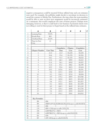 4.3 IMPROVING COST ESTIMATES • 129
negative consequences could be incurred if these inflated time and cost estimates
were used. For example, the publisher might decide to reevaluate its decision to
award the contract to Media One. Furthermore, the time when the team members
would be able to start on their next assignment would be incorrectly estimated.
At a minimum, this would complicate the start of future projects. Perhaps more
damaging, however, is that it could lead to lost business if potential clients were
not willing to wait for their project to begin based on the inflated time estimates.
A B C D E F
1 Learning Rate 78.0%
2 Hourly Rate $65
3 Overhead Rate 20.0%
4 Time for First
Unit
21
5
6 Cumulative Chapter Cumulative
7 Chapter Number Unit Time Time Cost Cost
8 1 21.0 21.0 $1,638 $1,638
9 2 16.4 37.4 $1,278 $2,916
10 3 14.2 51.5 $1,105 $4,020
11 4 12.8 64.3 $997 $5,017
12 5 11.8 76.1 $920 $5,937
13 6 11.0 87.2 $862 $6,799
14 7 10.5 97.6 $815 $7,614
15 8 10.0 107.6 $777 $8,391
16 9 9.6 117.1 $745 $9,137
17 10 9.2 126.3 $718 $9,854
18 11 8.9 135.2 $693 $10,548
19 12 8.6 143.8 $672 $11,220
20 13 8.4 152.2 $653 $11,873
21 14 8.2 160.4 $636 $12,509
22 15 8.0 168.3 $620 $13,130
23 16 7.8 176.1 $606 $13,736
24 17 7.6 183.7 $593 $14,329
25 18 7.5 191.2 $581 $14,910
26
27 Key Formulas:
28 B8 =B4
29 B9 =B$8*(A9^(LOG(B$1)/LOG(2))) {copy to cells B10:B25}
30 C8 =B8
31 C9 =B9 + C8 {copy to cells C10:C25}
32 D8 =(B8*B$2)*(1 + B$3)
33 D9 =(B9*B$2)*(1 + B$3) {copy to cells D10:D25}
34 E8 =D8
35 E9 =D9 +E8 {copy to cells E10:E25}
CH004.indd 129
CH004.indd 129 9/6/10 1:20:17 PM
9/6/10 1:20:17 PM
 