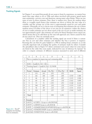 130 • CHAPTER 4 / BUDGETING THE PROJECT
Tracking Signals
In Chapter 3, we noted that people do not seem to learn by experience, no matter how
much they urge others to do so. PMs and others involved with projects spend much
time estimating—activity costs and durations, among many other things. There are two
types of error in those estimates. First, there is random error. Errors are random when
there is a roughly equal chance that estimates are above or below the true value of a
variable, and the average size of the error is approximately equal for over and under
estimates. (Naturally, we try to devise ways of estimating that minimize the size of these
random errors.) If either of the above is not true for an estimator—either the chance
of over or under estimates are not about equal or the size of over or under estimates are
not approximately equal—the estimates are said to be biased. Random errors cancel out,
which means that if we add them up the sum will approach zero. Errors caused by bias
do not cancel out. They are systematic errors.
Calculation of a number called the tracking signal can reveal if there is system-
atic bias in cost and other estimates and whether the bias is positive or negative.
Knowing this can then be quite helpful to a PM in making future estimates or on the
critically important task of judging the quality of estimates made by others. Consider
the spreadsheet data in Figure 4-3 where estimated and actual values for some factor
are listed in the order they were made, indicated for ease of reference by “period.” In
order to compare estimates of different resources measured in units and of different
B
A
This is a template for improving one’s estimating skills.
MAR ⫽ Sum[ⱍ(At / Et)⫺1ⱍ] / n
Tracking Signal ⫽ Sum[(At / Et)⫺1] / MAR
Period Estimate Actual MAR Signal
Tracking
(At / Et) ⫺ 1 ⱍ(At / Et) ⫺ 1ⱍ
1
2
3
4
5
6
7
8
9
10
11
12
13
14
1
2
3
4
5
6
7
8
155
242
46
69
75
344
56
128
163
240
67
78
71
423
49
157
0.030
0.172
0.162
0.140
0.155
0.151
0.160
1.448
2.904
3.898
4.120
5.205
4.523
5.670
15
16 Total
Formulas:
.052
⫺.008
.457
.130
⫺.053
.230
.125
.227
.908
.052
.008
.457
.130
.053
.230
.125
.227
1.281
17
18
19 Cell D7 ⫽(C7/B7)⫺1 {copy to cells D8:D14}
Cell D7 ⫽(ABS)D7 {copy to cells E8:E14}
Cell F8 ⫽SUM(E$7:E8)/COUNT(E$7:E8) {copy to cells F9:F14}
Cell G8 ⫽SUM(D$7:D8)/F8 {copy to cellsG9:G14}
Cell D16 ⫽SUM(D7:D14) {copy to cells E16}
20
21
22
23
C D E F G
Figure 4-3 Excel®
template for finding
bias in estimates.
CH004.indd 130
CH004.indd 130 9/6/10 1:20:17 PM
9/6/10 1:20:17 PM
 