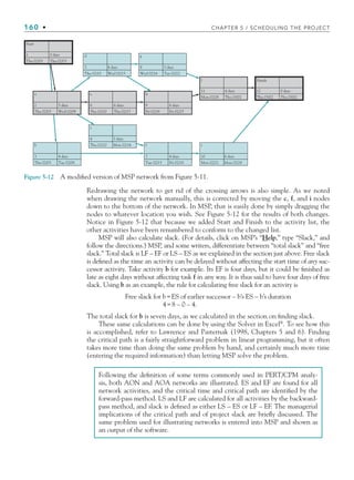 160 • CHAPTER 5 / SCHEDULING THE PROJECT
Redrawing the network to get rid of the crossing arrows is also simple. As we noted
when drawing the network manually, this is corrected by moving the c, f, and i nodes
down to the bottom of the network. In MSP, that is easily done by simply dragging the
nodes to whatever location you wish. See Figure 5-12 for the results of both changes.
Notice in Figure 5-12 that because we added Start and Finish to the activity list, the
other activities have been renumbered to conform to the changed list.
MSP will also calculate slack. (For details, click on MSP’s “Help,” type “Slack,” and
follow the directions.) MSP, and some writers, differentiate between “total slack” and “free
slack.” Total slack is LF – EF or LS – ES as we explained in the section just above. Free slack
is defined as the time an activity can be delayed without affecting the start time of any suc-
cessor activity. Take activity b for example. Its EF is four days, but it could be finished as
late as eight days without affecting task f in any way. It is thus said to have four days of free
slack. Using b as an example, the rule for calculating free slack for an activity is
Free slack for b=ES of earlier successor – b’s ES – b’s duration
4=8 – 0 – 4.
The total slack for b is seven days, as we calculated in the section on finding slack.
These same calculations can be done by using the Solver in Excel®
. To see how this
is accomplished, refer to Lawrence and Pasternak (1998, Chapters 5 and 6). Finding
the critical path is a fairly straightforward problem in linear programming, but it often
takes more time than doing the same problem by hand, and certainly much more time
(entering the required information) than letting MSP solve the problem.
Figure 5-12 A modified version of MSP network from Figure 5-11.
a
2
Thu 02/03
5 days
Wed 02/09
e
6
Thu 02/10
6 days
Thu 02/17
c
4
Thu 02/10
3 days
Mon 02/14
h
9
Fri 02/18
6 days
Fri 02/25
d
5
Thu 02/10
4 days
Wed 02/15
g
8
Wed 02/16
5 days
Tue 02/22
j
11
Mon 02/28
4 days
Thu 03/02
b
3
Thu 02/03
4 days
Tue 02/08
f
7
Tue 02/15
4 days
Fri 02/18
i
10
Mon 02/21
6 days
Mon 02/28
Finish
12
Thu 03/02
0 days
Thu 03/02
Start
1
Thu 02/03
0 days
Thu 02/03
Following the definition of some terms commonly used in PERT/CPM analy-
sis, both AON and AOA networks are illustrated. ES and EF are found for all
network activities, and the critical time and critical path are identified by the
forward-pass method. LS and LF are calculated for all activities by the backward-
pass method, and slack is defined as either LS – ES or LF – EF. The managerial
implications of the critical path and of project slack are briefly discussed. The
same problem used for illustrating networks is entered into MSP and shown as
an output of the software.
CH005.indd 160
CH005.indd 160 9/6/10 2:07:08 PM
9/6/10 2:07:08 PM
 
