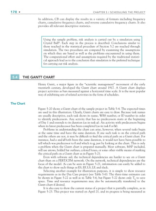 178 • CHAPTER 5 / SCHEDULING THE PROJECT
Using the sample problem, risk analysis is carried out by a simulation using
Crystal Ball®
. Each step in the process is described. Conclusions similar to
those reached in the statistical procedure of Section 5.2 are reached through
simulation. The two procedures are compared by examining the assumptions
on which they are based as well as the problems encountered in using them.
The computational effort and assumptions required by the traditional statisti-
cal approach lead us to the conclusion that simulation is the preferred technique
for carrying out risk analysis.
5.4 THE GANTT CHART
Henry Gantt, a major figure in the “scientific management” movement of the early
twentieth century, developed the Gantt chart around 1917. A Gantt chart displays
project activities as bars measured against a horizontal time scale. It is the most popular
way of exhibiting sets of related activities in the form of schedules.
The Chart
Figure 5-20 shows a Gantt chart of the sample project in Table 5-4. The expected times
are used in this illustration. Clearly, Gantt charts are easy to draw. Because task names
are usually descriptive, each task shows its name, WBS number, or ID number in order
to identify predecessors. Any activity that has no predecessors starts at the beginning
of Day 1 and extends to its duration (as in task a). An activity with predecessors begins
when its latest predecessor has been completed (as in task f or h).
Problems in understanding the chart can arise, however, when several tasks begin
at the same time and have the same duration. If one such task is on the critical path
and the others are not, it may be difficult to find the critical path on a Gantt chart. For
instance, had c and d both been the same duration, it would not have been possible to
tell which was predecessor to f and which to g, just by looking at the chart. This is only
a problem when the Gantt chart is prepared manually. Most software, MSP included,
will use arrows, bolded bar outlines, colored boxes, or some other visible means of marking
the critical path on a Gantt chart as in Figure 5-21.
Even with software aid, the technical dependencies are harder to see on a Gantt
chart than on a PERT/CPM network. On the network, technical dependencies are the
focus of the model. As can be seen in Figure 5-21, information can easily be added to
the chart to show such things as ES, EF, LS, LF, and slack.
Selecting another example for illustration purposes, it is simple to show resource
requirements as in the Day Care project (see Table 5-6). The three-time estimates can
be shown in Figure 5-22 as well as in Table 5-6, but Figure 5-22 shows only TE
to save
space. Time and resource requirements may also be automatically transferred to the
Gantt chart if desired.
It is also easy to show the current status of a project that is partially complete, as in
Figure 5-23. This project was started on April 21, and its progress is being measured as
In addition, CB can display the results in a variety of formats including frequency
charts, cumulative frequency charts, and reverse cumulative frequency charts. It also
provides all relevant descriptive statistics.
CH005.indd 178
CH005.indd 178 9/6/10 2:07:19 PM
9/6/10 2:07:19 PM
 