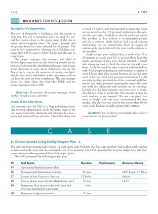 CASE • 189
INCIDENTS FOR DISCUSSION
Springville Fire Department
The city of Springville is building a new fire station in
their city. The city is expanding and is in need of a sec-
ond fire station closer to the newer areas of the city to
ensure shorter response times. The project manager and
the project team have been selected for the project. The
team is very interested in selecting the scheduling tech-
nique that will be used to follow the project through to
completion.
The project manager, city manager, and chief of
the fire department have set the following criteria for the
process of selecting the scheduling technique: easy to use,
shows durations of tasks, shows milestones, can see the
flow of work, can see the sequence of events, can depict
which tasks can be undertaken at the same time, and can
tell how far tasks are from completion. The city manager
favors the Gantt chart, the chief likes PERT, and the
project manager prefers CPM.
Questions: If you were the project manager, which
method would you use, and why?
Attack of the Killer Worm
Lee Antoinio was the CIO of a large publishing house.
Her network administrator, Andy McPester, came to her
one sunny September afternoon and informed her that a
worm had attacked their network. It had shut down two
of their 45 servers and had potential to harm the other
servers as well as the 323 personal workstations through-
out the enterprise. Andy knew that he could not report
this problem to Lee without a recommended project
plan for a solution. Andy and Lee had a good, trusting
relationship, but Lee insisted that Andy investigate all
options and come to her with the most viable solution to
any problem.
Andy’s project plan outlined that it would take 30 to
45 minutes to touch each PC to protect them from the
worm, and longer if they were already infected. It would
take almost an hour to check the other servers and repair
them. Andy discussed the time estimates with his desktop
staff. Andy proposed paying six staff members overtime to
work 4 hours after their normal business day for the next
week or two to check each personal workstation. He did
not want to affect productivity of the company’s staff dur-
ing the day. Andy proposed repairing the servers the same
way with two additional staff members in the evenings.
Lee felt that the time estimates and costs were too high.
She did not think it would take that amount of time for
each machine to get repaired. She was concerned that
some of Andy’s staff may have overestimated the time
needed. She also was not sold on the notion that all the
work would be done at night, paying staff overtime.
Question: How would you recommend they reach a
consensus on the project plan?
C A S E
St. Dismas Assisted Living Facility Program Plan—3
The steering team meeting held August 31 went quite well. Fred felt that his team members had worked well together
at determining the steps and the associated costs of the program. The CFO presented the program budget first, and then
project team members presented their draft project plans.
The COO presented the following project plan:
ID Task Name Duration Predecessors Resource Names
55 Operational Implementation Plan
56 Management/Organization structure 87 days CFO, Legal, VP Mktg
57 Recruit  hire Executive Director 17.4 wks Splient
58 Interior design issues decided (furnishings, etc.) 20 days COO
59 Determine what was provided with lease and
what was furnished in some units
2 wks
60 Determine budget for interior 10 days
CH005.indd 189
CH005.indd 189 9/6/10 2:07:24 PM
9/6/10 2:07:24 PM
 