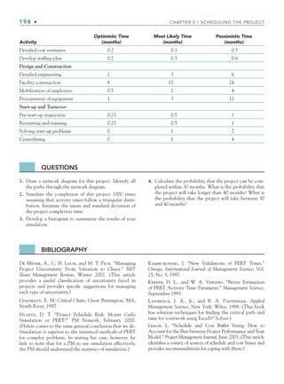194 • CHAPTER 5 / SCHEDULING THE PROJECT
Activity
Optimistic Time
(months)
Most Likely Time
(months)
Pessimistic Time
(months)
Detailed cost estimates 0.2 0.3 0.5
Develop staffing plan 0.2 0.3 0.6
Design and Construction
Detailed engineering 2 3 6
Facility construction 8 12 24
Mobilization of employees 0.5 2 4
Procurement of equipment 1 3 12
Start-up and Turnover
Pre-start-up inspection 0.25 0.5 1
Recruiting and training 0.25 0.5 1
Solving start-up problems 0 1 2
Centerlining 0 1 4
QUESTIONS
1. Draw a network diagram for this project. Identify all
the paths through the network diagram.
2. Simulate the completion of this project 1000 times
assuming that activity times follow a triangular distri-
bution. Estimate the mean and standard deviation of
the project completion time.
3. Develop a histogram to summarize the results of your
simulation.
4. Calculate the probability that the project can be com-
pleted within 30 months. What is the probability that
the project will take longer than 40 months? What is
the probability that the project will take between 30
and 40 months?
BIBLIOGRAPHY
De Meyer, A., C. H. Loch, and M. T. Pich. “Managing
Project Uncertainty: From Variation to Chaos.” MIT
Sloan Management Review, Winter 2002. (This article
provides a useful classification of uncertainty faced in
projects and provides specific suggestions for managing
each type of uncertainty.)
Goldratt, E. M. Critical Chain, Great Barrington, MA,
North River, 1997.
Hulett, D. T. “Project Schedule Risk: Monte Carlo
Simulation or PERT?” PM Network, February 2000.
(Hulett comes to the same general conclusion that we do.
Simulation is superior to the statistical methods of PERT
for complex problems. In stating his case, however, he
fails to note that for a PM to use simulation effectively,
the PM should understand the statistics of simulation.)
Kamburowski, J. “New Validations of PERT Times.”
Omega, International Journal of Management Science, Vol.
25, No. 3, 1997.
Keefer, D. L., and W. A. Verdini. “Better Estimation
of PERT Activity Time Parameter.” Management Science,
September 1993.
Lawrence, J. A., Jr., and B. A. Pasternak. Applied
Management Science, New York: Wiley, 1998. (This book
has solution techniques for finding the critical path and
time for a network using Excel’s®
Solver.)
Leach, L. “Schedule and Cost Buffer Sizing: How to
Account for the Bias between Project Performance and Your
Model.” Project Management Journal, June 2003. (This article
identifies a variety of sources of schedule and cost biases and
provides recommendations for coping with them.)
CH005.indd 194
CH005.indd 194 9/6/10 2:07:27 PM
9/6/10 2:07:27 PM
 