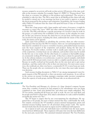 6.2 RESOURCE LOADING • 207
resource assigned to an activity will work on that activity 100 percent of the time avail-
able on the resource calendar. For example, Figure 6-3, WBS 3.2, “Propose shoots” lists
the client as a resource (in addition to the producer and scriptwriter). The activity is
scheduled to take five days. The PM is aware that in all likelihood the client will only
be needed to attend one or two meetings (an hour or two each) to approve or amend
the shoots proposed by the producer and scriptwriter. Nonetheless, the resource-loading
table (Table 6-3) indicates that the client will spend 40 hours (5 days at 8 hours/day)
on the activity.
Were this a large project with a large number and variety of resources, it might be
necessary to correct this “error.” MSP and other software packages have several ways
to do this. The PM could allocate a specific percentage of a resource’s time for work on
the project, or could restrict the availability of the resource on the calendar, for exam-
ple. In this case, however, because the client has no cost per hour, and because every-
one involved in the project, including the client, understands the nature of the client’s
work, the matter can be ignored.
Quite apart from problems in scheduling the activities, there are other resource-
loading issues that may face the PM. For instance, there are cost and management issues
that must be considered. It is easy to overutilize resources, particularly human resources;
note the hours required of the scriptwriter and producer during the first days of
the project. For hourly workers, overtime work is usually quite expensive. In the case
of the scriptwriter, overtime hours are not sufficient, and another writer may be needed
for the first one or two weeks. On the other hand, it is common to find middle manag-
ers consistently working 45–60 hours per week—if they have a desire for upward mobil-
ity. In the software industry or in architecture, to pick two typical examples, individuals
often work 60–80 hours per week or more in order to complete specific projects on time.
Because we usually overload our best people, they are the ones most apt to quit and go
elsewhere—and they rarely tell us why in their exit interviews. For most senior execu-
tives, the workloads are often very heavy—consistently 65–70 or more hours per week.
These are the people who are overstressed at the very times they must make momen-
tous decisions.
Such resource-loading documents as Table 6-3 are among management’s most fre-
quent requests of the PM, precisely so they can monitor such situations. As we will see
in the section on resource leveling, managers sometimes make incorrect assumptions
about the capacity of work groups, and the PM must take on an educational role.
The Charismatic VP
The Vice-President and Manager of a division of a large chemical company became
aware that a number of projects he had assigned to his subordinates were not being
completed on time. Some were finished late, and others were simply unfinished. The
VP was tireless, spending 60–80 hours per week at work. He was very well liked, and
his people tried hard to please him. If he asked a subordinate if a task could be handled,
invariably the answer was “Yes.”
The VP began to suspect that he was overcommitting his subordinates. He sug-
gested this to his people, but most of them insisted that they could handle the work.
Not entirely convinced, the VP installed a project-oriented management system and
initiated resource-loading reports for all personnel doing project work. The reports
showed clearly that the division had an urgent need for additional staff engineers.
As is typical of such cases, the individuals most overworked were the most experi-
enced and most skilled people. Those engineers with spare time were the least skilled and,
for the most part, recent hires. The untrained remained untrained. The Vice-President,
CH006.indd Sec2:207
CH006.indd Sec2:207 9/6/10 11:32:02 AM
9/6/10 11:32:02 AM
 