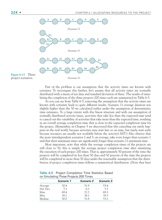 224 • CHAPTER 6 / ALLOCATING RESOURCES TO THE PROJECT
Part of the problem is our assumption that the activity times are known with
certainty. To investigate this further, let’s assume that all activity times are normally
distributed with a mean of ten days and standard deviation of three. The results of simu-
lating the completion of the three projects 200 times each are summarized in Table 6-5.
As you can see from Table 6-5, removing the assumption that the activity times are
known with certainty leads to quite different results. Scenario 1’s average duration was
slightly higher than the 50 we calculated earlier under the assumption of deterministic
time estimates. To a large extent with this linear structure and with our assumption of
normally distributed activity times, activities that take less than the expected time tend
to cancel out the variability of activities that take more than the expected time, resulting
in an overall average completion time that is close to the expected completion time for
the project. (Remember, in Chapter 5 we discovered that this canceling out rarely hap-
pens in the real world, because activities may start late or on time, but rarely start early
because resources are usually not available before the activity’s EST.) Also observe that
the more interdependent scenarios 2 and 3, on average, take even longer than scenario 1
and that their minimum times are significantly longer than scenario 1’s minimum time.
Most important, note that while the average completion times of the projects are
still close to 50, this is simply the average project completion time after simulating
the execution of each project 200 times. That is, approximately 50 percent of the time the
projects will be completed in less than 50 days and 50 percent of the time the projects
will be completed in more than 50 days under the reasonable assumption that the distri-
bution of project completion times follows a symmetrical distribution. (Note that here
A
A1
A3
(Scenario 2)
(Scenario 3)
(Scenario 1)
B C D E
A2 B C D E
A1 A2 A3 A4
B1 B2 B3 B4
A5
B5
Figure 6-13 Three
project scenarios.
Table 6-5 Project Completion Time Statistics Based
on Simulating Three Projects 200 Times
Scenario 1 Scenario 2 Scenario 3
Average 50.4 51.9 53.4
Std. Dev. 7.1 6.3 5.3
Max. 69.4 72.7 69.3
Min. 30.1 36.1 39.3
Median 50.0 51.8 53.1
CH006.indd Sec6:224
CH006.indd Sec6:224 9/6/10 11:32:10 AM
9/6/10 11:32:10 AM
 