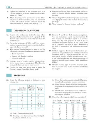 232 • CHAPTER 6 / ALLOCATING RESOURCES TO THE PROJECT
7. Explain the difference in the problems faced by a
PM who is short of secretarial resources and one who
is short of a “Walt.”
8. When allocating scarce resources to several differ-
ent projects at the same time, why is it important
to make sure that all resource calendars are on the
same time base (i.e., hourly, daily, weekly . . .)?
9. List and describe the three most common criteria by
which to evaluate different resource allocation prior-
ity rules.
10. Why is the problem of allocating scarce resources to
a set of projects similar to the problem of scheduling a
job shop?
11. What is meant by the term “student syndrome”?
DISCUSSION QUESTIONS
12. Describe the fundamental trade-offs made when
deciding whether or not to crash a project. If the
decision is made to crash, what additional trade-offs
must be made?
13. Discuss the advantages of “labor pools” in a project-
oriented company. Are there any potential disadvan-
tages with the use of pools?
14. What purpose(s) might be served by using each of the
following priority rules for allocating scarce resources?
a. As late as possible
b. Shortest task duration time first
c. Minimum slack first
15. Linking a group of projects together with pseudoac-
tivities creates a sort of superproject. What does this
mean, and why would anyone want to do it?
16. Describe in your own words what is meant by
Goldratt’s critical chain. How does it work?
17. Projects A and B are both nearing completion.
You are managing a super important project C
that requires an immediate input of a resource
being used by both projects A and B, but is
otherwise unavailable. Project A has a Type 1 life
cycle. Project B’s life cycle is Type 2. From which
(or both or neither) do you borrow the resource?
Why?
18. Goldratt suggested that to avoid the “student syn-
drome,” it is a good idea to set activity durations so
short that there is a high probability that the task
will not be finished on time. On the other hand,
it has long been known that setting people up for
failure is strongly demotivating. What should the
PM do?
19. Describe as many types of resource allocation prob-
lems as you can, based on the situations described in
the chapter.
PROBLEMS
20. Given the following project to landscape a new
building site:
Activity
Immediate
Predecessor
Activity
Duration
(days)
Resource
Used
A — 2 X, Y
B A 2 X
C A 3 X
D B, C 4 X, Y
E D 3 W, X
F D 1 W, X, Y
G E, F 2 X, Y
(a) Draw a Gantt chart using MSP.
(b) Assuming a five-day week, find the critical path
and project duration in days.
(c) Given that each resource is assigned 100 percent
to each task, identify the resource constraints.
(d) Using the MSP default, level the resources and
determine the new project duration and critical
path.
(e) Identify what alternative solutions can be used
to shorten the project duration without overal-
locating the resources.
21. Given the following project (all times are in days):
Acti-
vity
Prede-
cessor
Normal
Time
Normal
Cost
Crash
Time
Crash
Cost
a — 5 $50 3 $150
b — 4 40 2 200
c b 7 70 6 160
d a, c 2 20 1 50
e a, c 3 30 — —
f b 8 80 5 290
g d 5 50 4 100
h e, f 6 60 3 180
CH006.indd Sec7:232
CH006.indd Sec7:232 9/6/10 11:32:16 AM
9/6/10 11:32:16 AM
 