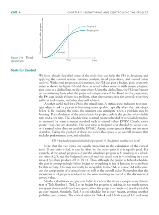 260 • CHAPTER 7 / MONITORING AND CONTROLLING THE PROJECT
Tools for Control
We have already described some of the tools that can help the PM in designing and
applying the control system: variance analysis, trend projections, and earned value
analysis. With trend projection, for instance, the PM can plot a budget, plan, or growth
curve as shown in Figure 7-8 and then, as actual values come in with project progress,
plot these as a dashed line on the same chart. Using the dashed line, the PM can forecast
on a continuing basis what the projected completion will be. Based on the projection,
the PM can decide if there is a problem, what alternatives exist for control, what they
will cost and require, and what they will achieve.
Another useful tool for a PM is the critical ratio. A critical ratio indicates to a man-
ager when a task or process is becoming unacceptable, typically when the ratio drops
below 1. By tracking the ratio, the manager can anticipate when a problem may be
brewing. The calculation of the critical ratio for project tasks is the product of a schedule
ratio and a cost ratio. The schedule ratio is actual progress divided by scheduled progress,
as measured by some common standard such as earned value: EV/PV. Clearly, ratios
greater than one are desirable. The cost ratio is budgeted cost divided by actual cost,
or if earned value data are available, EV/AC. Again, values greater than one are most
desirable. Taking the product of these two ratios thus gives us an overall measure that
includes performance, cost, and schedule.
CR=(actual progress/scheduled progress)⫻(budgeted cost/actual cost)
Note that the two ratios are equally important in the calculation of the critical
ratio. If one ratio is bad, it can be offset by the other ratio if it is equally good. For
example, if the actual progress is 2 and the scheduled progress is 3, resulting in a sched-
ule ratio of 2/3, and the budgeted cost is 6 and the actual cost is 4, resulting in a cost
ratio of 3/2, their product, 2/3 ⫻ 3/2=1. Thus, although the project is behind schedule,
the cost is correspondingly below budget so everything is fine if lateness is no problem
for this activity. This may not really be acceptable to the PM, so a wise PM will evalu-
ate the components of a critical ratio as well as the overall value. Remember that the
measurement of progress is subject to the same warnings we noted in the discussion of
earned value.
Similar calculations are given in Table 7-3 where the above example is an illustra-
tion of Task Number 1. Task 2 is on budget but progress is lacking, so too much money
was spent than should have been spent; when the project is completed, it will probably
go over budget. Similarly, Task 3 is on schedule but is over budget, creating another
probable cost overrun. The critical ratios for Tasks 4 and 5 both exceed 1.0, and none
Figure 7-8 Trend
projection.
Projected
Budget, plan
Now
Actual
Cumulative
cost,
value,
progress
Date
CH007.indd 260
CH007.indd 260 9/6/10 12:02:00 PM
9/6/10 12:02:00 PM
 