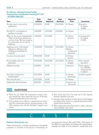 270 • CHAPTER 7 / MONITORING AND CONTROLLING THE PROJECT
St. Dismas—Assisted Living Facility
Construction coordination meeting 4/11/01
ACTION ITEM LIST
Item
Date
Initiated
Date
Required
Date
Resolved
Required
From Comments
Provide notice to proceed on
parking lots
01/10/2001 ASAP 02/11/2001 St. Dismas Proposal to
st. Dismas
1/18/00
Provide P.S. # for designer to
purchase accessories
11/9/2000 12/1/2000 02/8/2001 St. Dismas
What are the security requirements?
There are fire doors, and they do
not have locks. We have rough-in
for card readers, but no electric
hardware.
11/9/2000 12/1/2000 St. Dismas
Security
Cost proposal to
St. Dismas
1/13/00
Lighting review—will exterior
lighting in addition to the
building mounted lights be
required?
12/14/2000 03/15/2001 03/15/2001 St. Dismas
lighting
consultant 
electrician
Location of security panel 09/28/2000 ASAP St. Dismas
security
Room number style and
placement
01/18/2000 01/27/2001 02/11/2001 St. Dismas
designer
Part of signage
discussion
Parking lot permit 02/9/2001 ASAP Contractor Permit applica-
tion 2/9/2001,
waiting for City
to approve
Fire alarm connection to
hospital panel
02/11/2001 ASAP St. Dismas
electrician
Conduit required
Hair salon decision 02/11/2001 ASAP St. Dismas
Updated fire alarm drawings 02/7/2001 07/1/01 Contractor 
electrician
QUESTIONS
1. What do you think the construction project man-
ager should have done when the Director of Security
stopped attending the project meetings?
2. Do you think it is an effective communications tool to
send the construction project meeting minutes to the
ALF steering team and the President? Support your
answer.
3. How much time has to be made up for the original,
baseline schedule to be met?
4. Develop a plan and draw a Gantt chart for the Parking
Lot phase of the project as originally planned by Kyle.
Answer Fred’s questions.
5. What information does Fred need to make a decision
about building a hair salon?
C A S E
Palmstar Enterprises, Inc.
Palmstar Enterprises, a leading manufacturer of handheld
computers, is currently in the process of developing its
next generation device, the model 2000c. A key feature of
the 2000c is its color display. According to the original project
schedule, the 2000c is to be released 1 month from now.
CH007.indd 270
CH007.indd 270 9/6/10 12:02:06 PM
9/6/10 12:02:06 PM
 