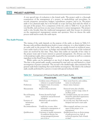 8.2 PROJECT AUDITING • 275
8.2 PROJECT AUDITING
A very special type of evaluation is the formal audit. The project audit is a thorough
examination of the management of a project, its methodology and procedures, its
records, properties, inventories, budgets, expenditures, progress, and so on. The project
audit is not a financial audit, but is far broader in scope and may deal with the whole or
any part of the project. For a comparison of the two, refer to Table 8-2. It can also be
very flexible, and can focus on any issues of interest to senior management. The project
audit is also broader than the traditional management audit that focuses its attention
on the organization’s management systems and operation. Next we discuss the audit
process itself and its result, the audit report.
The Audit Process
The timing of the audit depends on the purpose of the audit, as shown in Table 8-3.
Because early problem identification leads to easier solutions, it is often helpful to have
an audit early in the project’s life. Such audits are usually focused on technical issues.
Later audits tend to focus more on budget and schedule because most of the technical
issues are resolved by this time. Thus, these later audits are typically of less value to
the project team and of more interest to general management. An obvious case here
is the postproject audit, often contractually required by the customer as well as a common
ingredient in the Final Project Report.
While audits can be performed at any level of depth, three levels are common.
The first is the general audit, usually constrained by time and cost and limited to a brief
investigation of project essentials. The second is the detailed audit, often initiated if the
general audit finds something that needs further investigation. The third is the technical
audit, usually performed by a person or team with special technical skills.
Table 8-2 Comparison of Financial Audits with Project Audits
Financial Audits Project Audits
Status Confirms status of business in
relation to accepted standard
Must create basis for, and confirm,
status on each project
Predictions Company’s state of economic
well-being
Future status of project
Measurement Mostly in financial terms Financial terms plus schedule,
progress, resource usage, status of
ancillary goals
Record-keeping
system
Format dictated by legal
regulations and professional
standards
No standard system, uses any system
desired by individual organization
or dictated by contract
Existence of
information
system
Minimal records needed to
start audit
No records exist, data bank must be
designed and used to start audit
Recommendations Usually few or none, often
restricted to management of
accounting system
Often required, and may cover any
aspect of the project or its
management
Qualifications Customary to qualify statements
if conditions dictate, but
strong managerial pressure
not to do so
Qualifications focus on shortcomings
of audit process (e.g., lack of
technical expertise, lack of funds
or time)
CH008.indd 275
CH008.indd 275 9/6/10 12:02:39 PM
9/6/10 12:02:39 PM
 