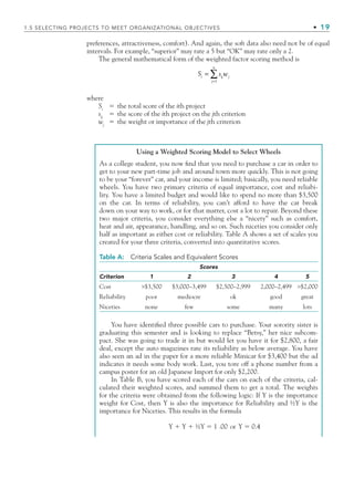 preferences, attractiveness, comfort). And again, the soft data also need not be of equal
intervals. For example, “superior” may rate a 5 but “OK” may rate only a 2.
The general mathematical form of the weighted factor scoring method is
S s w
i ij j
j
n
=
=
∑
1
where
Si
 the total score of the ith project
sij
 the score of the ith project on the jth criterion
wj
 the weight or importance of the jth criterion
Using a Weighted Scoring Model to Select Wheels
As a college student, you now ﬁnd that you need to purchase a car in order to
get to your new part-time job and around town more quickly. This is not going
to be your “forever” car, and your income is limited; basically, you need reliable
wheels. You have two primary criteria of equal importance, cost and reliabi-
lity. You have a limited budget and would like to spend no more than $3,500
on the car. In terms of reliability, you can’t afford to have the car break
down on your way to work, or for that matter, cost a lot to repair. Beyond these
two major criteria, you consider everything else a “nicety” such as comfort,
heat and air, appearance, handling, and so on. Such niceties you consider only
half as important as either cost or reliability. Table A shows a set of scales you
created for your three criteria, converted into quantitative scores.
Table A: Criteria Scales and Equivalent Scores
Scores
Criterion 1 2 3 4 5
Cost $3,500 $3,000–3,499 $2,500–2,999 2,000–2,499 $2,000
Reliability poor mediocre ok good great
Niceties none few some many lots
You have identiﬁed three possible cars to purchase. Your sorority sister is
graduating this semester and is looking to replace “Betsy,” her nice subcom-
pact. She was going to trade it in but would let you have it for $2,800, a fair
deal, except the auto magazines rate its reliability as below average. You have
also seen an ad in the paper for a more reliable Minicar for $3,400 but the ad
indicates it needs some body work. Last, you tore off a phone number from a
campus poster for an old Japanese Import for only $2,200.
In Table B, you have scored each of the cars on each of the criteria, cal-
culated their weighted scores, and summed them to get a total. The weights
for the criteria were obtained from the following logic: If Y is the importance
weight for Cost, then Y is also the importance for Reliability and ½Y is the
importance for Niceties. This results in the formula
Y  Y  ½Y  1 .00 or Y  0.4
1.5 SELECTING PROJECTS TO MEET ORGANIZATIONAL OBJECTIVES • 19
CH001.indd 19
CH001.indd 19 9/6/10 1:23:59 PM
9/6/10 1:23:59 PM
 