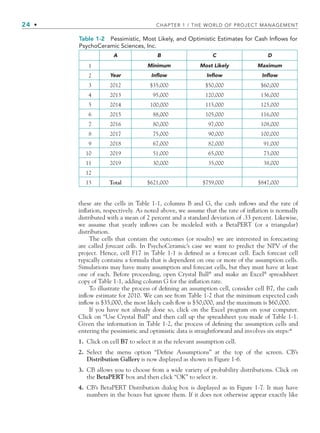 24 • CHAPTER 1 / THE WORLD OF PROJECT MANAGEMENT
these are the cells in Table 1-1, columns B and G, the cash inﬂows and the rate of
inﬂation, respectively. As noted above, we assume that the rate of inﬂation is normally
distributed with a mean of 2 percent and a standard deviation of .33 percent. Likewise,
we assume that yearly inﬂows can be modeled with a BetaPERT (or a triangular)
distribution.
The cells that contain the outcomes (or results) we are interested in forecasting
are called forecast cells. In PsychoCeramic’s case we want to predict the NPV of the
project. Hence, cell F17 in Table 1-1 is deﬁned as a forecast cell. Each forecast cell
typically contains a formula that is dependent on one or more of the assumption cells.
Simulations may have many assumption and forecast cells, but they must have at least
one of each. Before proceeding, open Crystal Ball®
and make an Excel®
spreadsheet
copy of Table 1-1, adding column G for the inﬂation rate.
To illustrate the process of deﬁning an assumption cell, consider cell B7, the cash
inﬂow estimate for 2010. We can see from Table 1-2 that the minimum expected cash
inﬂow is $35,000, the most likely cash ﬂow is $50,000, and the maximum is $60,000.
If you have not already done so, click on the Excel program on your computer.
Click on “Use Crystal Ball” and then call up the spreadsheet you made of Table 1-1.
Given the information in Table 1-2, the process of deﬁning the assumption cells and
entering the pessimistic and optimistic data is straightforward and involves six steps:*
1. Click on cell B7 to select it as the relevant assumption cell.
2. Select the menu option “Deﬁne Assumptions” at the top of the screen. CB’s
Distribution Gallery is now displayed as shown in Figure 1-6.
3. CB allows you to choose from a wide variety of probability distributions. Click on
the BetaPERT box and then click “OK” to select it.
4. CB’s BetaPERT Distribution dialog box is displayed as in Figure 1-7. It may have
numbers in the boxes but ignore them. If it does not otherwise appear exactly like
Table 1-2 Pessimistic, Most Likely, and Optimistic Estimates for Cash Inflows for
PsychoCeramic Sciences, Inc.
A B C D
1 Minimum Most Likely Maximum
2 Year Inflow Inflow Inflow
3 2012 $35,000 $50,000 $60,000
4 2013 95,000 120,000 136,000
5 2014 100,000 115,000 125,000
6 2015 88,000 105,000 116,000
7 2016 80,000 97,000 108,000
8 2017 75,000 90,000 100,000
9 2018 67,000 82,000 91,000
10 2019 51,000 65,000 73,000
11 2019 30,000 35,000 38,000
12
13 Total $621,000 $759,000 $847,000
CH001.indd 24
CH001.indd 24 9/6/10 1:24:02 PM
9/6/10 1:24:02 PM
 