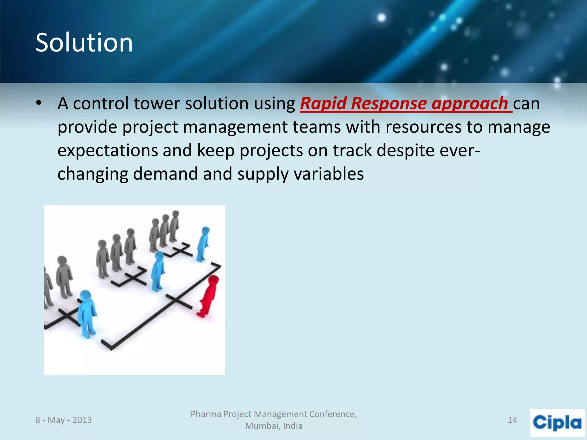 Solution
• A control tower solution using Rapid Response approach can
provide project management teams with resources to manage
expectations and keep projects on track despite ever-
changing demand and supply variables
8 - May - 2013
Pharma Project Management Conference,
Mumbai, India
14
 
