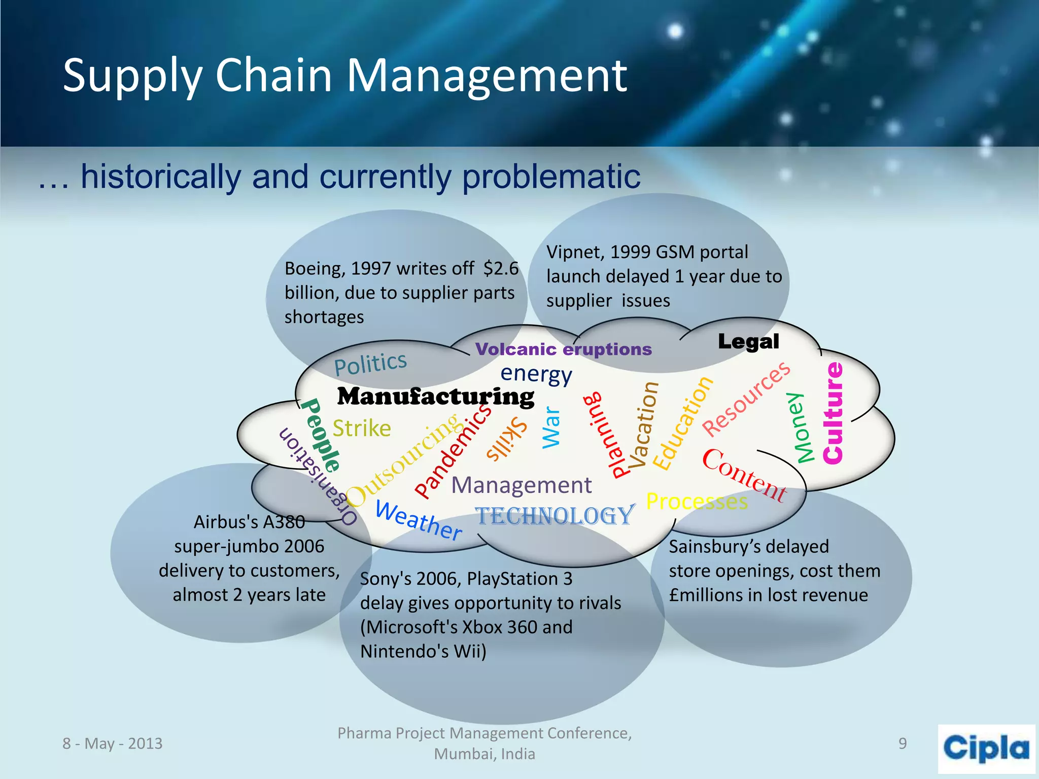 Supply Chain Management
8 - May - 2013
Pharma Project Management Conference,
Mumbai, India
9
… historically and currently problematic
Technology
Processes
Culture
War
Volcanic eruptions
Management
Manufacturing
Strike
Boeing, 1997 writes off $2.6
billion, due to supplier parts
shortages
Vipnet, 1999 GSM portal
launch delayed 1 year due to
supplier issues
Sony's 2006, PlayStation 3
delay gives opportunity to rivals
(Microsoft's Xbox 360 and
Nintendo's Wii)
Airbus's A380
super-jumbo 2006
delivery to customers,
almost 2 years late
Sainsbury’s delayed
store openings, cost them
£millions in lost revenue
Legal
 
