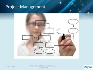 Project management in Supply Chain