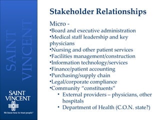Stakeholder Relationships Micro - Board and executive administration Medical staff leadership and key physicians Nursing and other patient services Facilities management/construction Information technology/services Finance/patient accounting Purchasing/supply chain Legal/corporate compliance Community “constituents” External providers – physicians, other hospitals Department of Health (C.O.N. state?) 