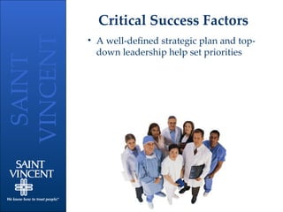 Critical Success Factors A well-defined strategic plan and top-down leadership help set priorities 