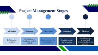 Project Management Interview PPT .pptx