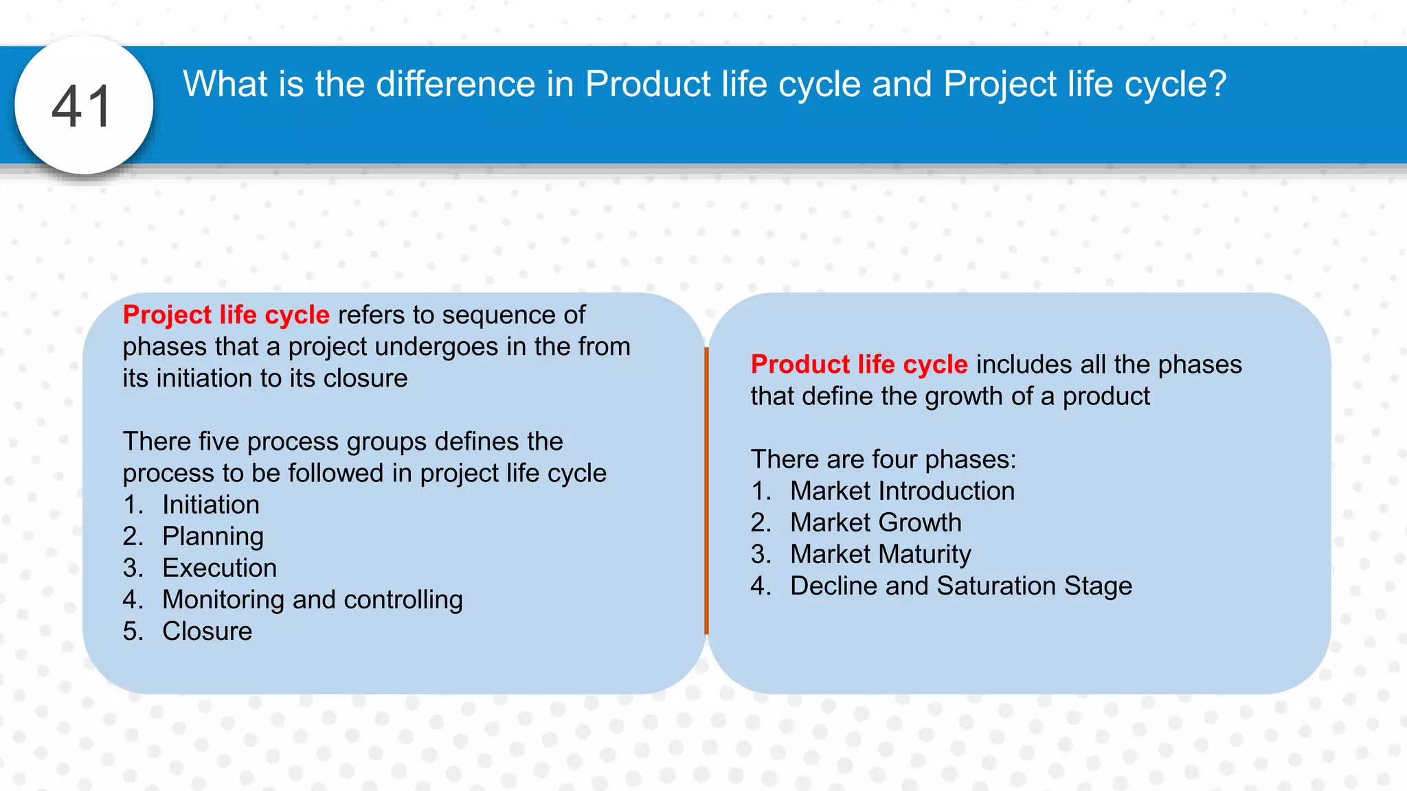 41
What is the difference in Product life cycle and Project life cycle?
Project life cycle refers to sequence of
phases that a project undergoes in the from
its initiation to its closure
There five process groups defines the
process to be followed in project life cycle
1. Initiation
2. Planning
3. Execution
4. Monitoring and controlling
5. Closure
Product life cycle includes all the phases
that define the growth of a product
There are four phases:
1. Market Introduction
2. Market Growth
3. Market Maturity
4. Decline and Saturation Stage
 