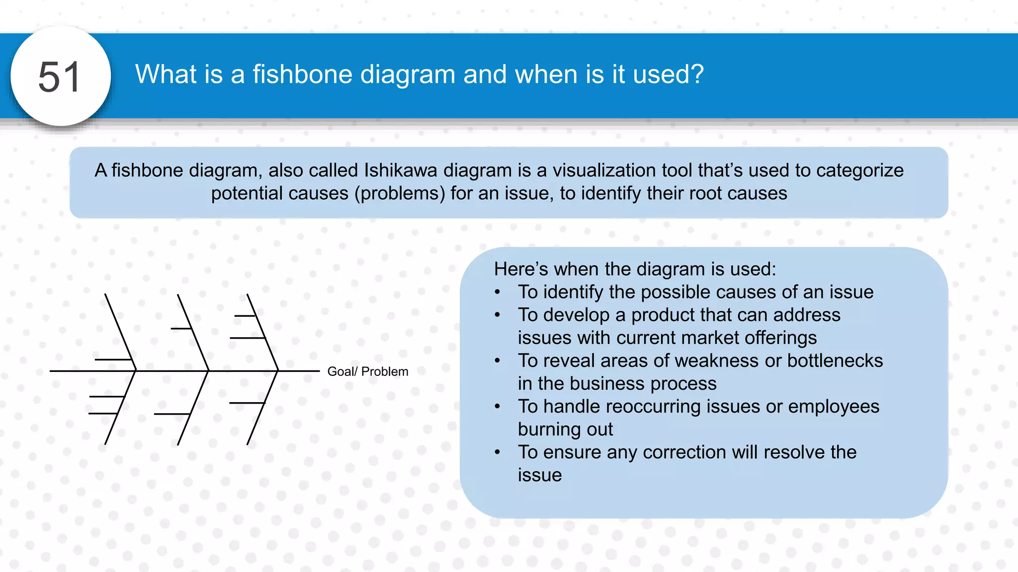 51 What is a fishbone diagram and when is it used?
Here’s when the diagram is used:
• To identify the possible causes of an issue
• To develop a product that can address
issues with current market offerings
• To reveal areas of weakness or bottlenecks
in the business process
• To handle reoccurring issues or employees
burning out
• To ensure any correction will resolve the
issue
Goal/ Problem
A fishbone diagram, also called Ishikawa diagram is a visualization tool that’s used to categorize
potential causes (problems) for an issue, to identify their root causes
 