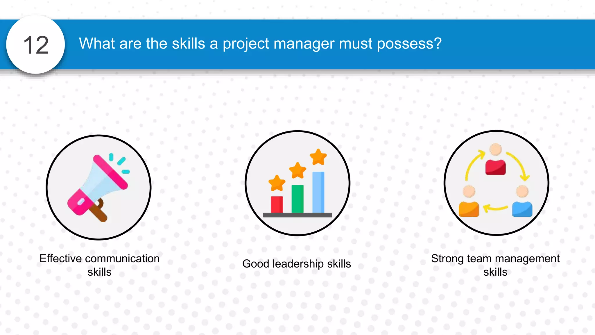 12
Effective communication
skills
What are the skills a project manager must possess?
Good leadership skills Strong team management
skills
 