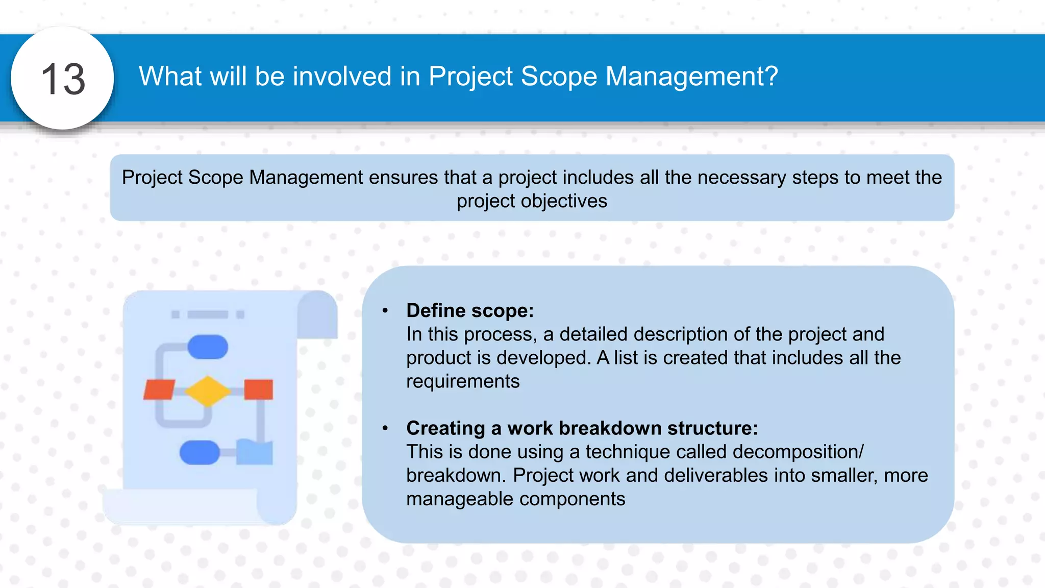 13 What will be involved in Project Scope Management?
Project Scope Management ensures that a project includes all the necessary steps to meet the
project objectives
• Define scope:
In this process, a detailed description of the project and
product is developed. A list is created that includes all the
requirements
• Creating a work breakdown structure:
This is done using a technique called decomposition/
breakdown. Project work and deliverables into smaller, more
manageable components
 