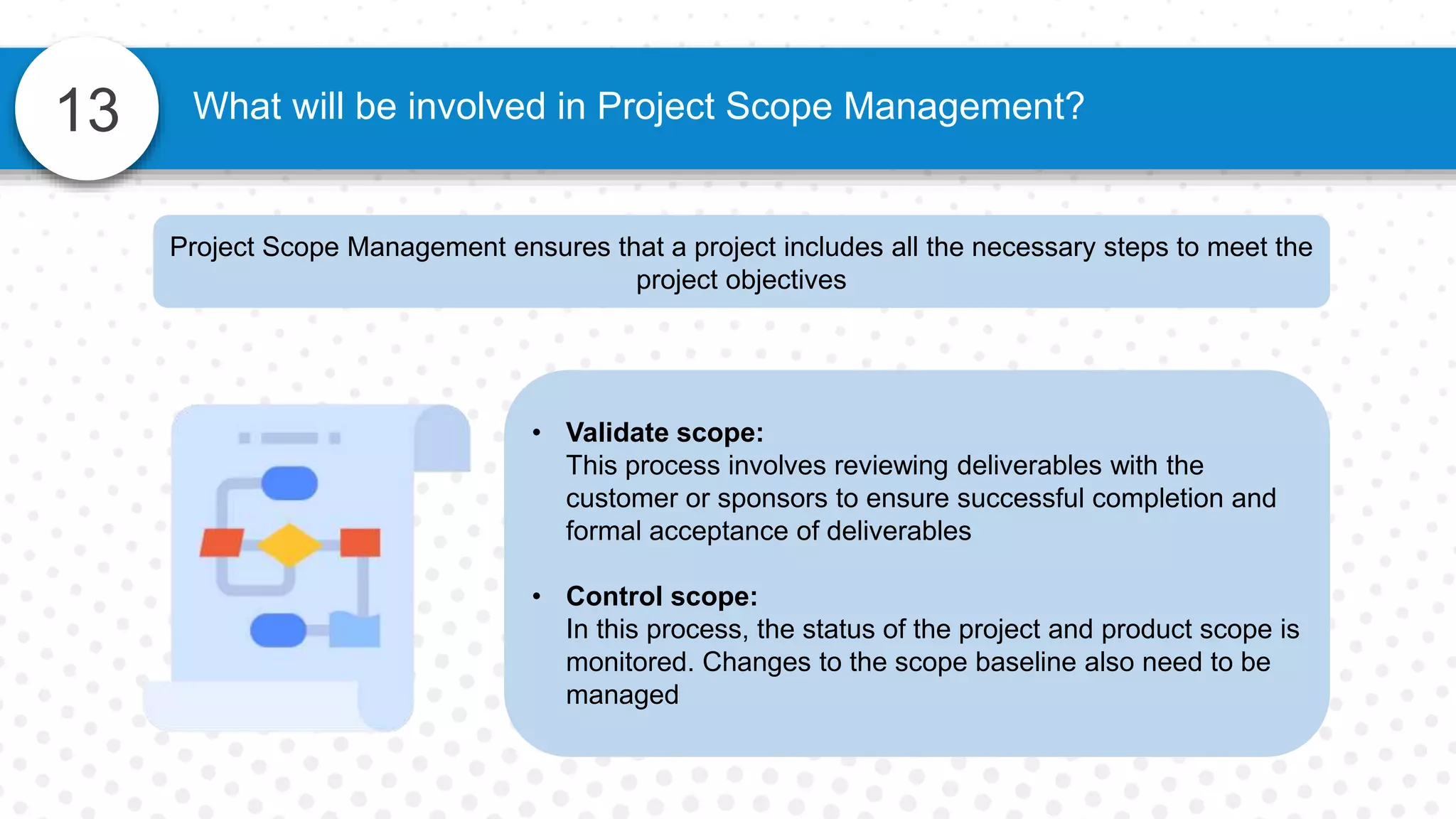 13 What will be involved in Project Scope Management?
Project Scope Management ensures that a project includes all the necessary steps to meet the
project objectives
• Validate scope:
This process involves reviewing deliverables with the
customer or sponsors to ensure successful completion and
formal acceptance of deliverables
• Control scope:
In this process, the status of the project and product scope is
monitored. Changes to the scope baseline also need to be
managed
 