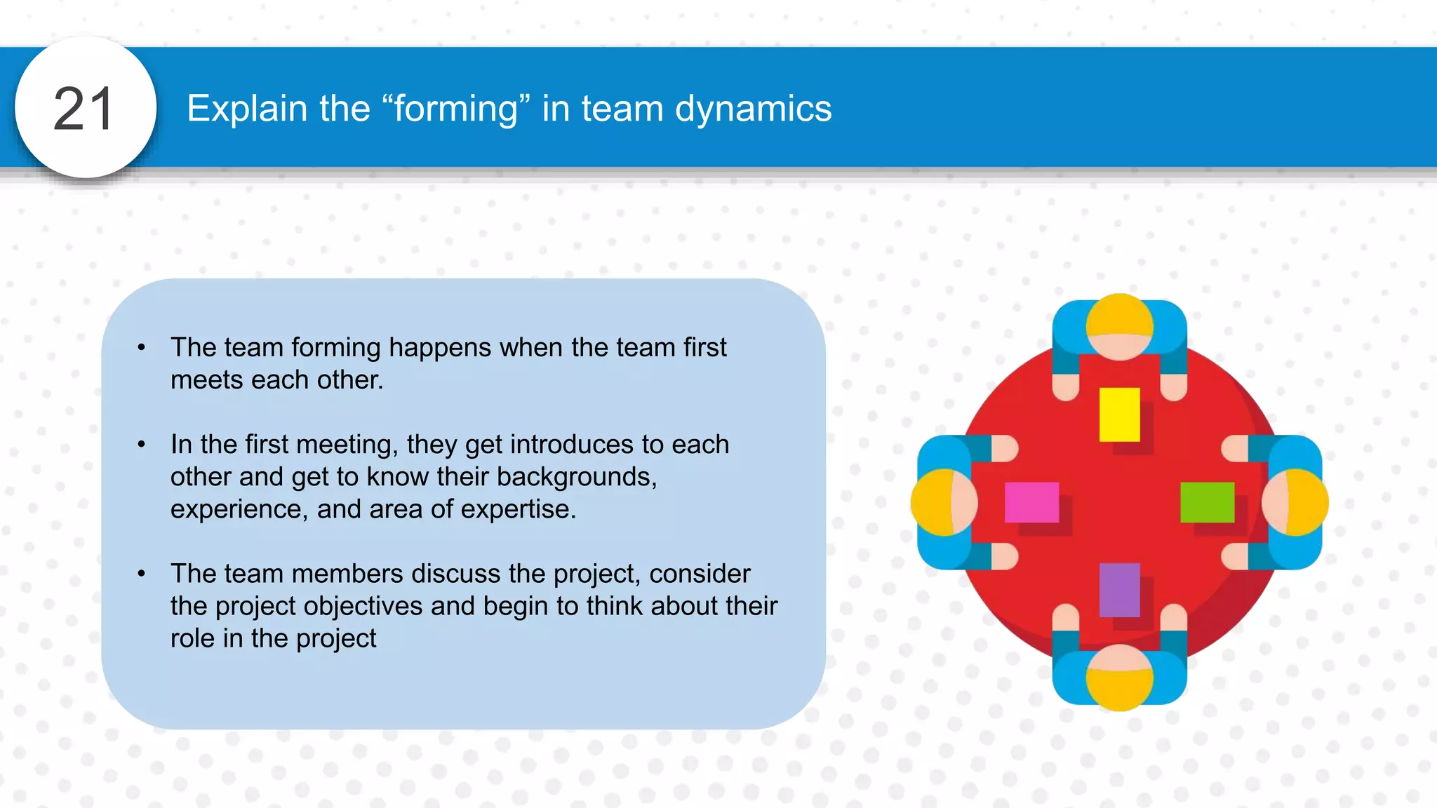 21 Explain the “forming” in team dynamics
• The team forming happens when the team first
meets each other.
• In the first meeting, they get introduces to each
other and get to know their backgrounds,
experience, and area of expertise.
• The team members discuss the project, consider
the project objectives and begin to think about their
role in the project
 