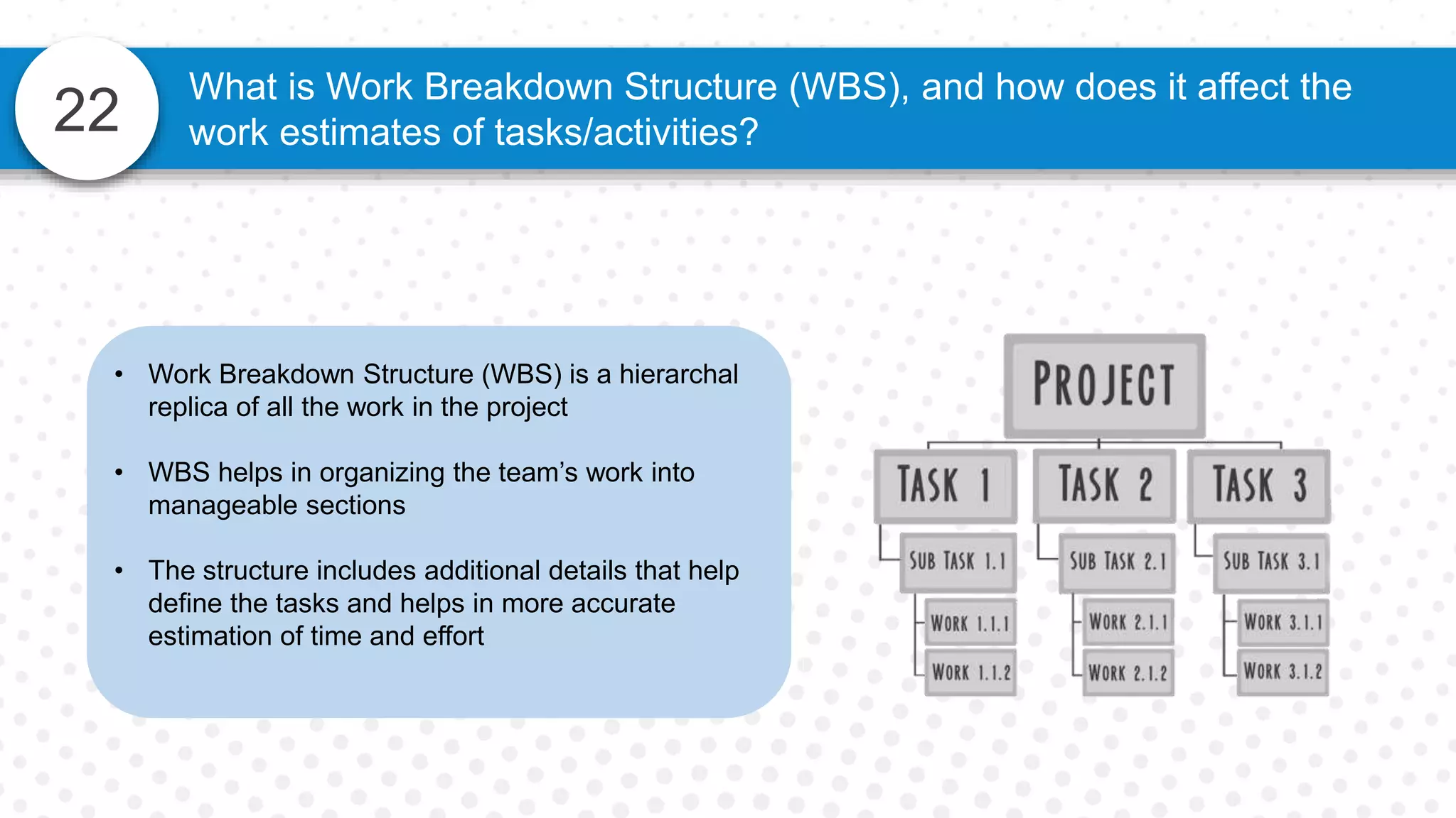 22
What is Work Breakdown Structure (WBS), and how does it affect the
work estimates of tasks/activities?
• Work Breakdown Structure (WBS) is a hierarchal
replica of all the work in the project
• WBS helps in organizing the team’s work into
manageable sections
• The structure includes additional details that help
define the tasks and helps in more accurate
estimation of time and effort
 