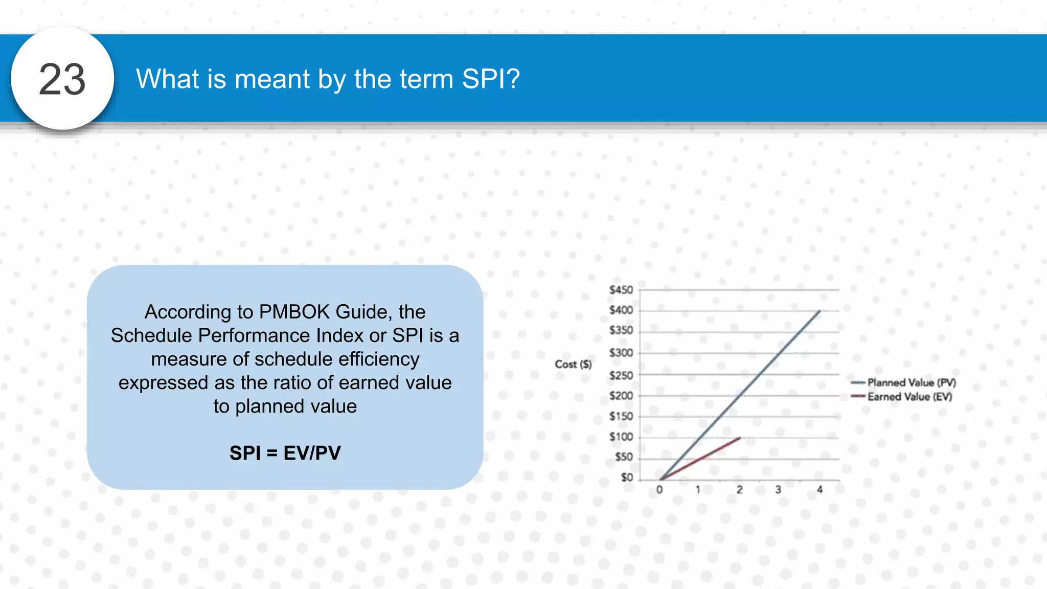 23 What is meant by the term SPI?
According to PMBOK Guide, the
Schedule Performance Index or SPI is a
measure of schedule efficiency
expressed as the ratio of earned value
to planned value
SPI = EV/PV
 