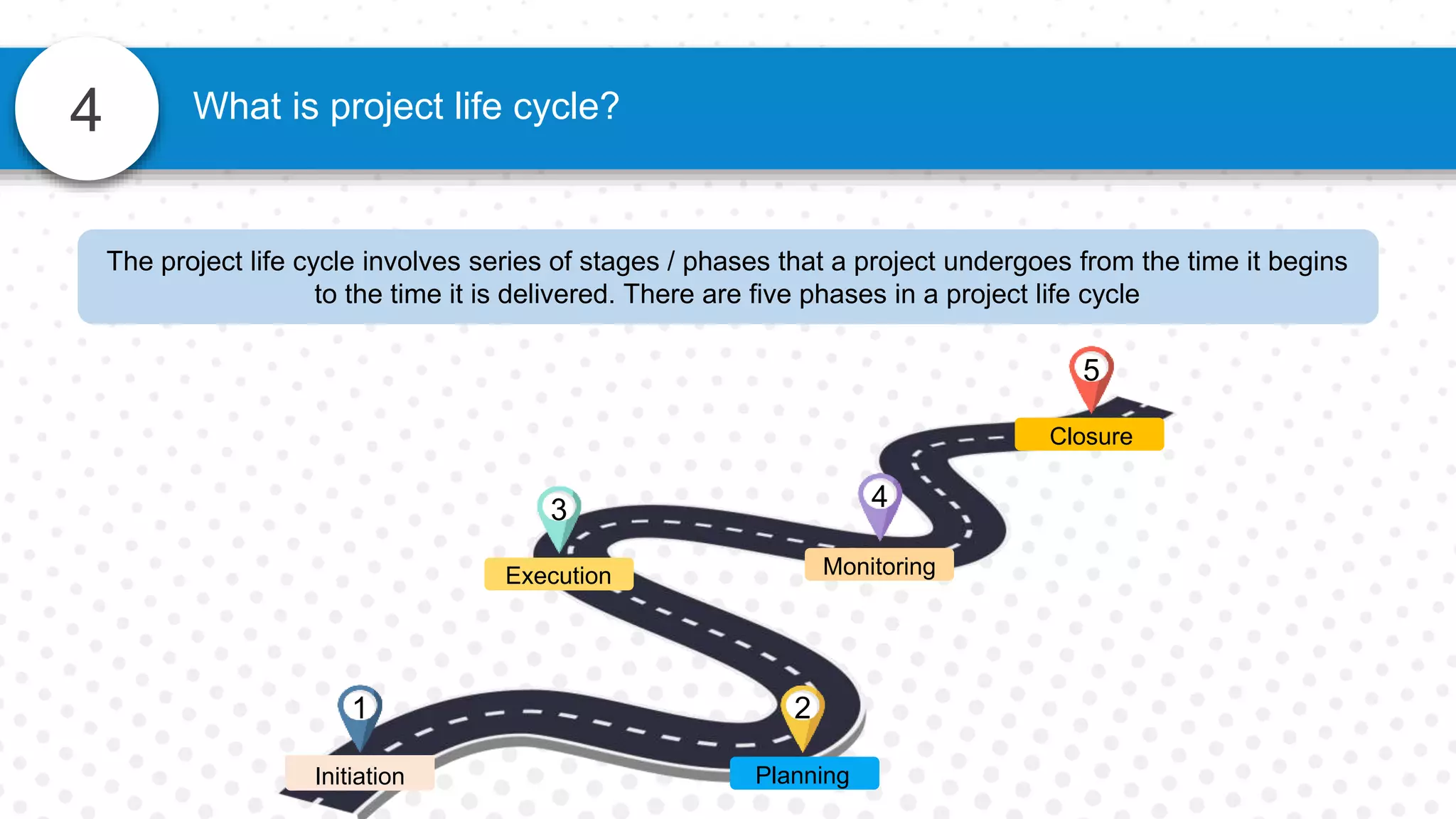 4 What is project life cycle?
The project life cycle involves series of stages / phases that a project undergoes from the time it begins
to the time it is delivered. There are five phases in a project life cycle
2
3 4
Planning
Execution Monitoring
Closure
5
1
Initiation
 