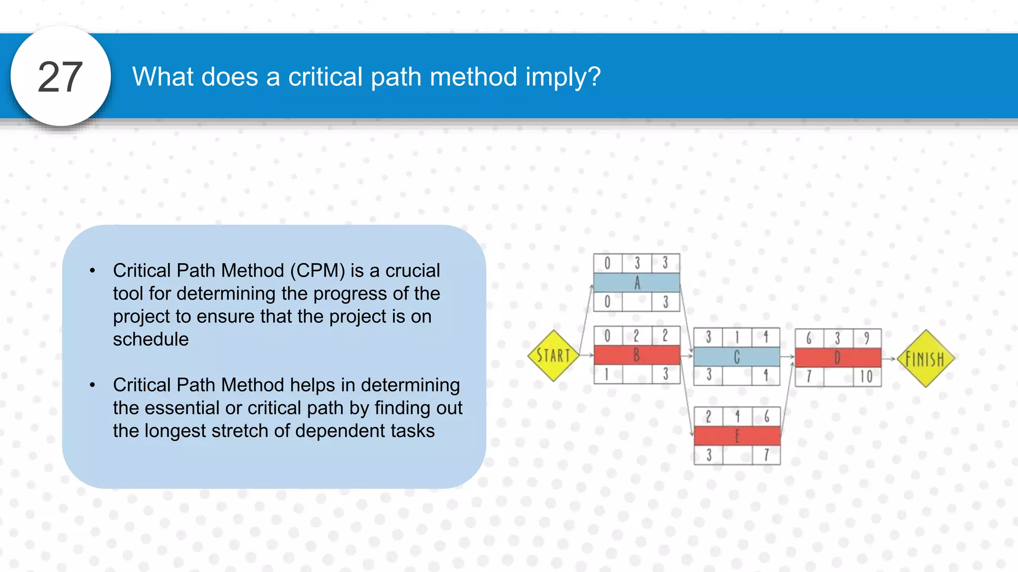 27 What does a critical path method imply?
• Critical Path Method (CPM) is a crucial
tool for determining the progress of the
project to ensure that the project is on
schedule
• Critical Path Method helps in determining
the essential or critical path by finding out
the longest stretch of dependent tasks
 