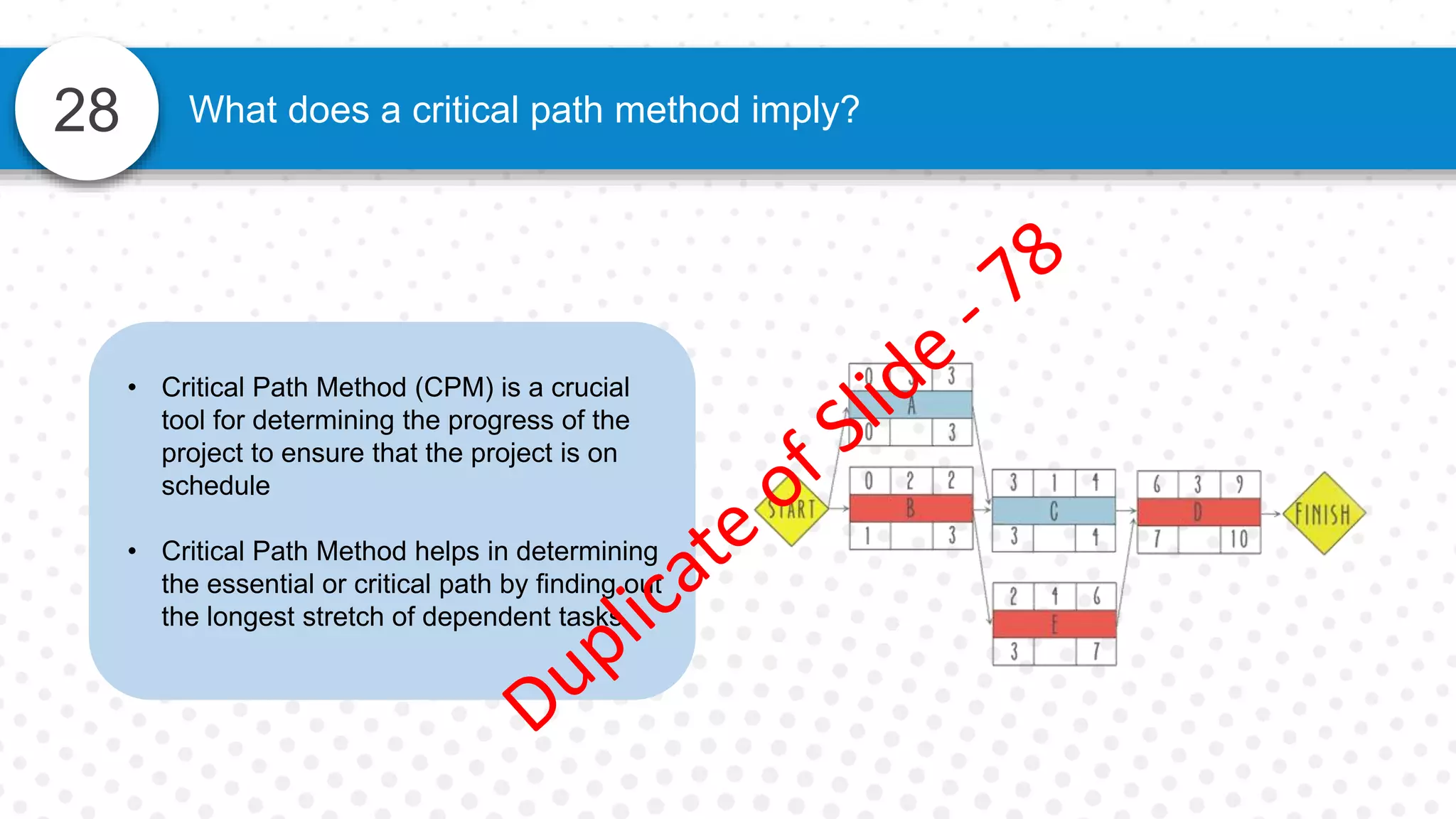28 What does a critical path method imply?
• Critical Path Method (CPM) is a crucial
tool for determining the progress of the
project to ensure that the project is on
schedule
• Critical Path Method helps in determining
the essential or critical path by finding out
the longest stretch of dependent tasks
 