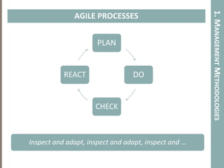 Game Project Overview Project Management In The Games Industry | PPTX