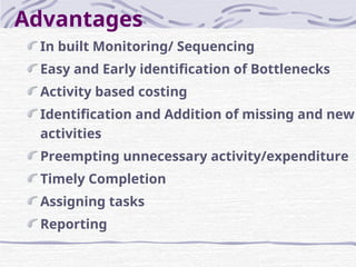 Advantages
In built Monitoring/ Sequencing
Easy and Early identification of Bottlenecks
Activity based costing
Identification and Addition of missing and new
activities
Preempting unnecessary activity/expenditure
Timely Completion
Assigning tasks
Reporting
 