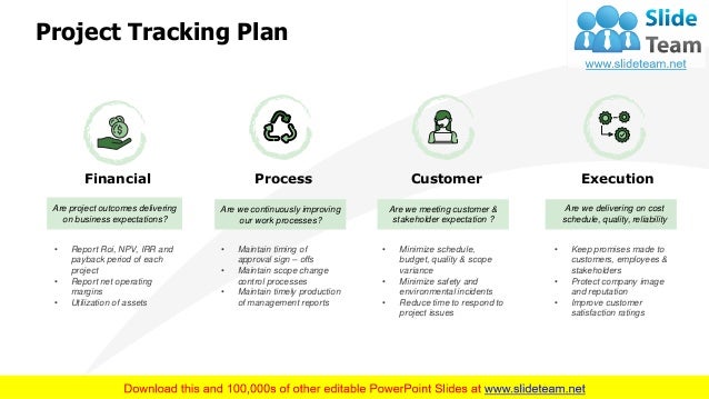Project Kickoff Meeting Presentation Template