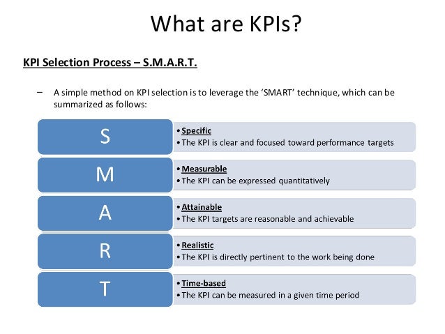 kpi meaning rome fontanacountryinn com define kpi