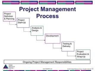 Project Management: Leading With Balance | PPT