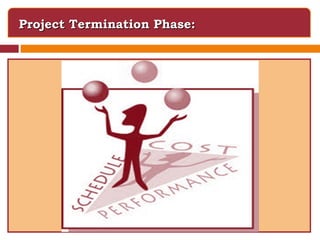 Project Termination Phase: 
