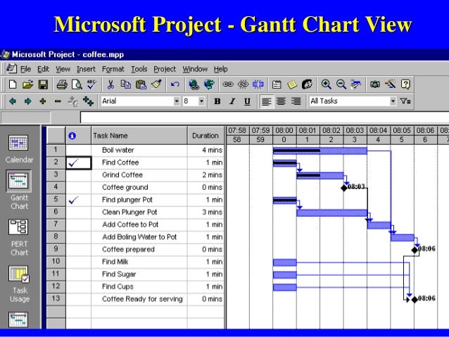 list of database management system projects