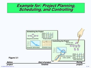 Sample Engineering Plan Time Frame project managment lesson mechanical engineering | PDF