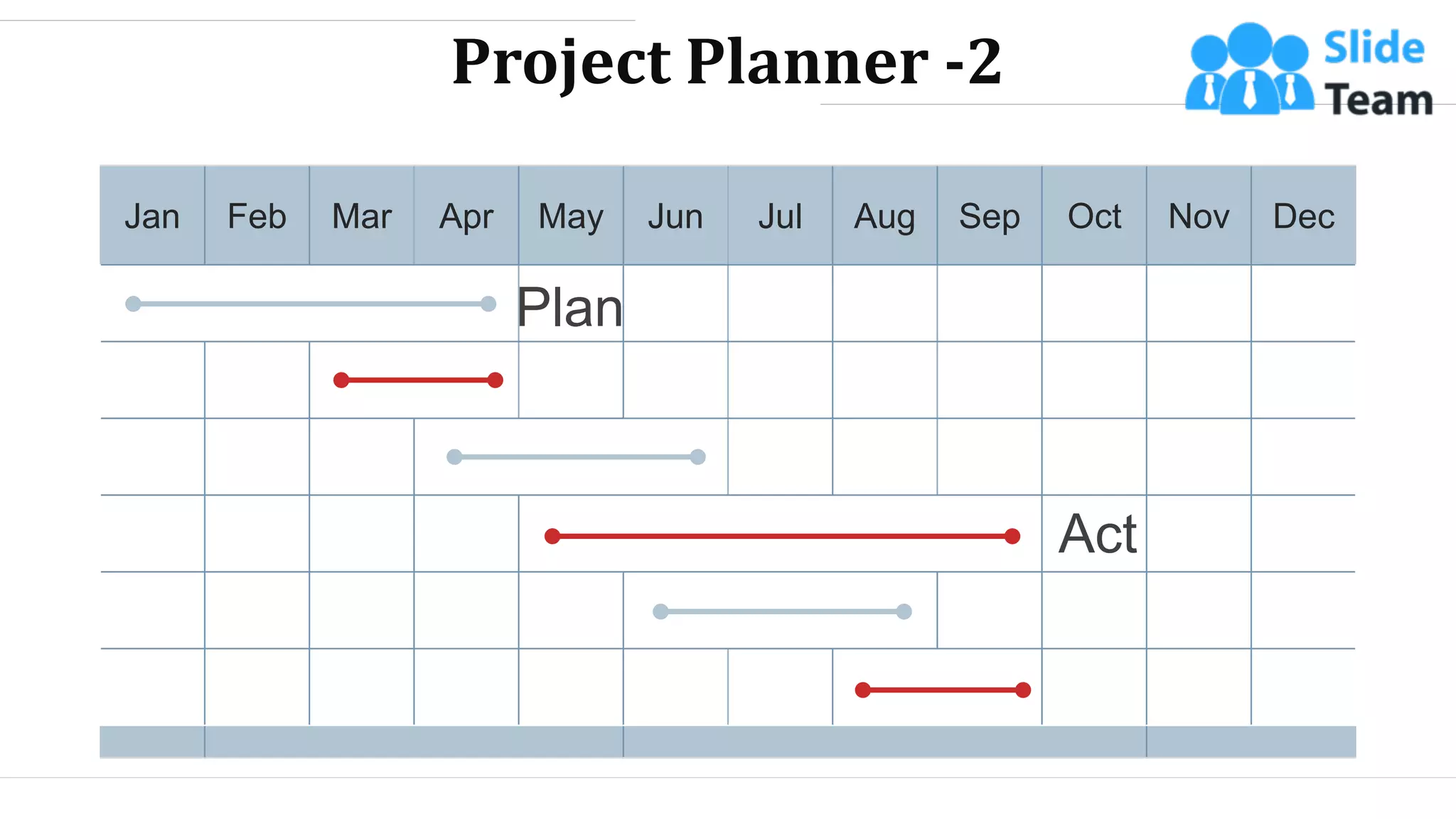 Project Planner -2
Jan Feb Mar Apr May Jun Jul Aug Sep Oct Nov Dec
Plan
Act
WWW.COMPANY.COM 16
 