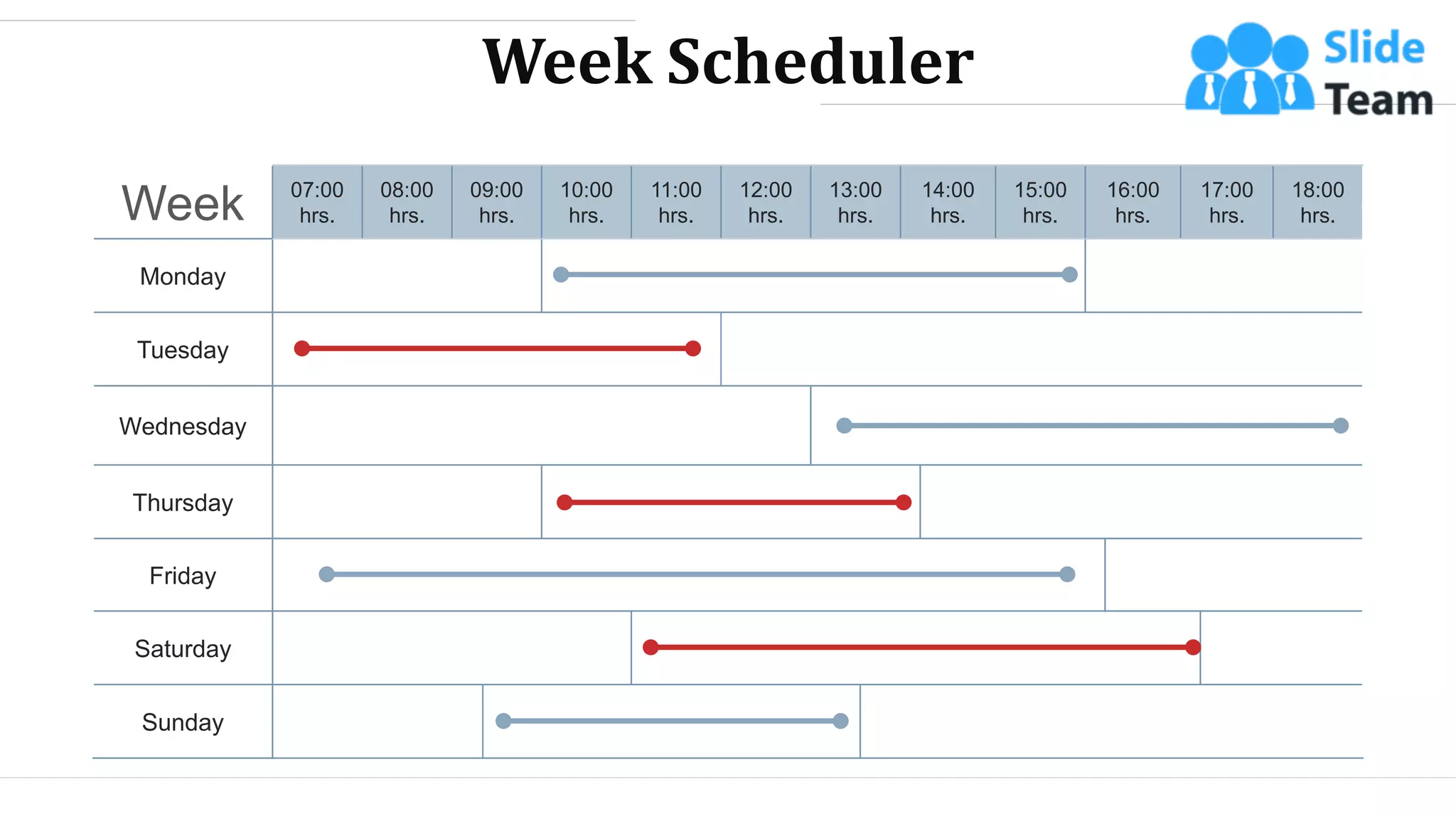 Week Scheduler
Week 07:00
hrs.
08:00
hrs.
09:00
hrs.
10:00
hrs.
11:00
hrs.
12:00
hrs.
13:00
hrs.
14:00
hrs.
15:00
hrs.
16:00
hrs.
17:00
hrs.
18:00
hrs.
Monday
Tuesday
Wednesday
Thursday
Friday
Saturday
Sunday
WWW.COMPANY.COM 18
 