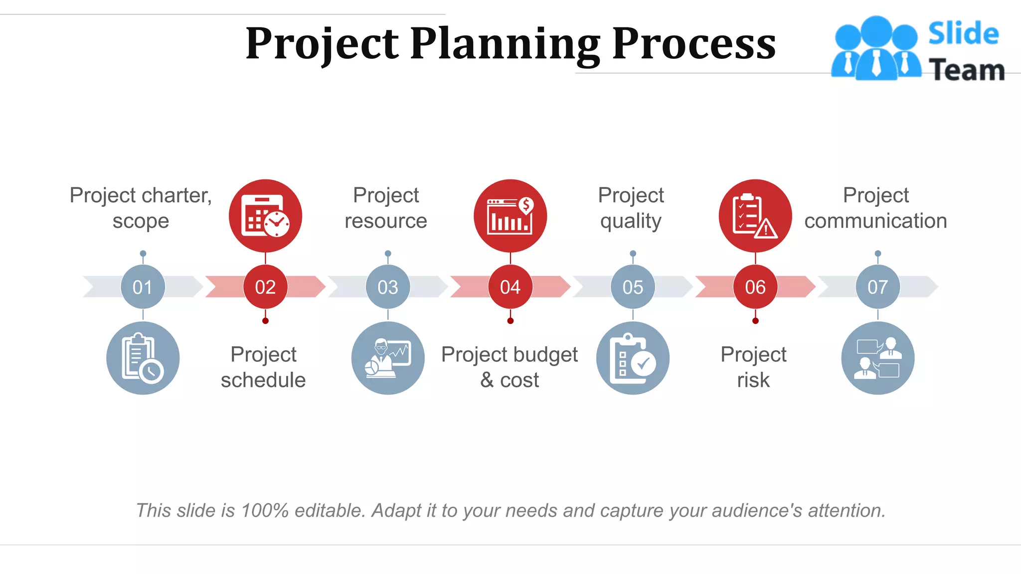 Project Planning Process
Project
communication
Project
schedule
Project
resource
Project
quality
Project budget
& cost
Project
risk
Project charter,
scope
02 03 05
04 06 07
01
This slide is 100% editable. Adapt it to your needs and capture your audience's attention.
WWW.COMPANY.COM 3
 