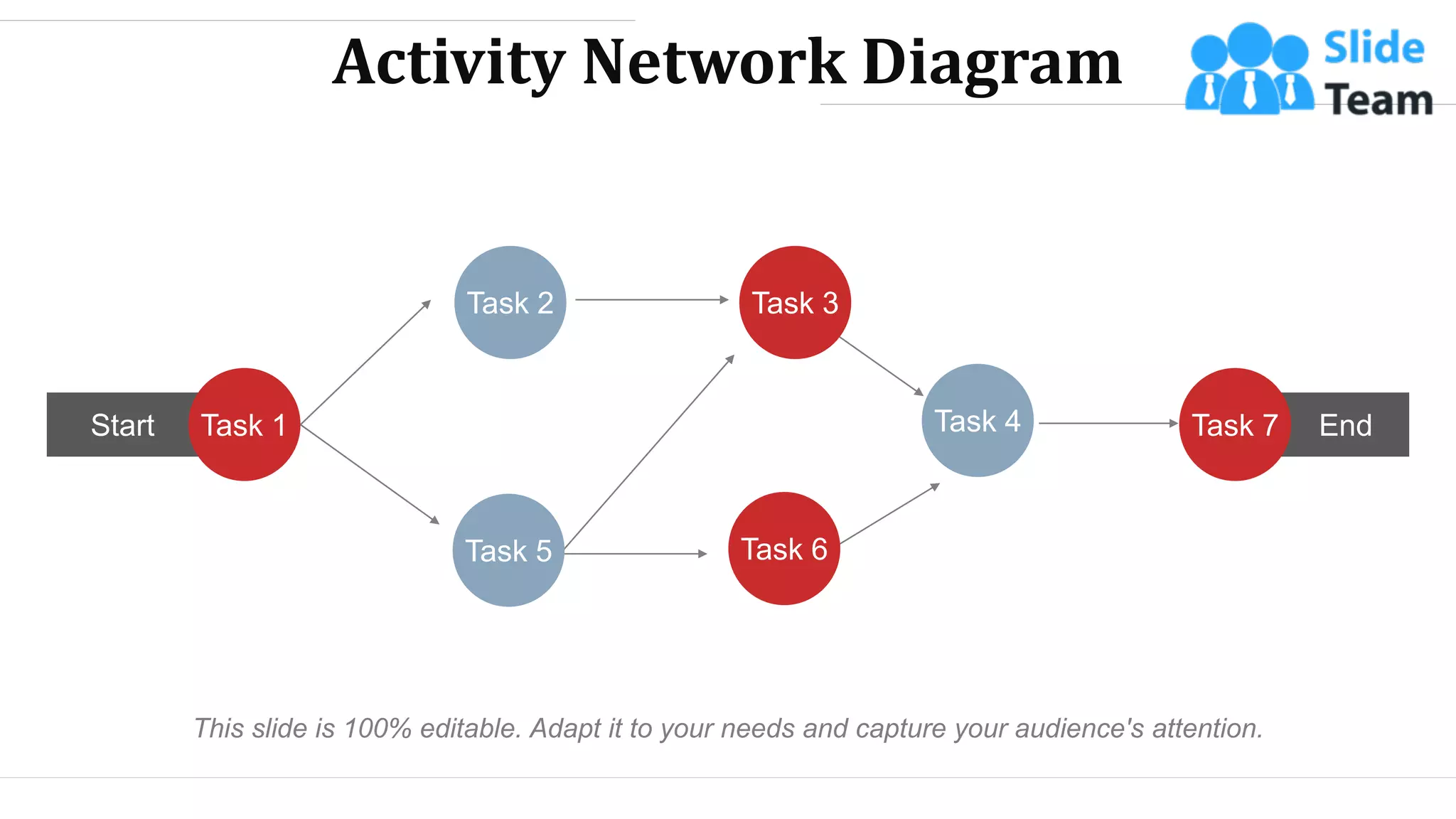 Activity Network Diagram
Task 2 Task 3
Task 4 End
Task 7
Task 5 Task 6
Start Task 1
This slide is 100% editable. Adapt it to your needs and capture your audience's attention.
WWW.COMPANY.COM 30
 